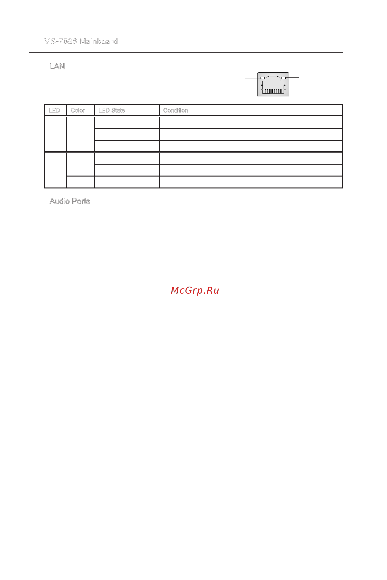 MSI 785GM-E51 [22/154] Ms 7596 ma nboard