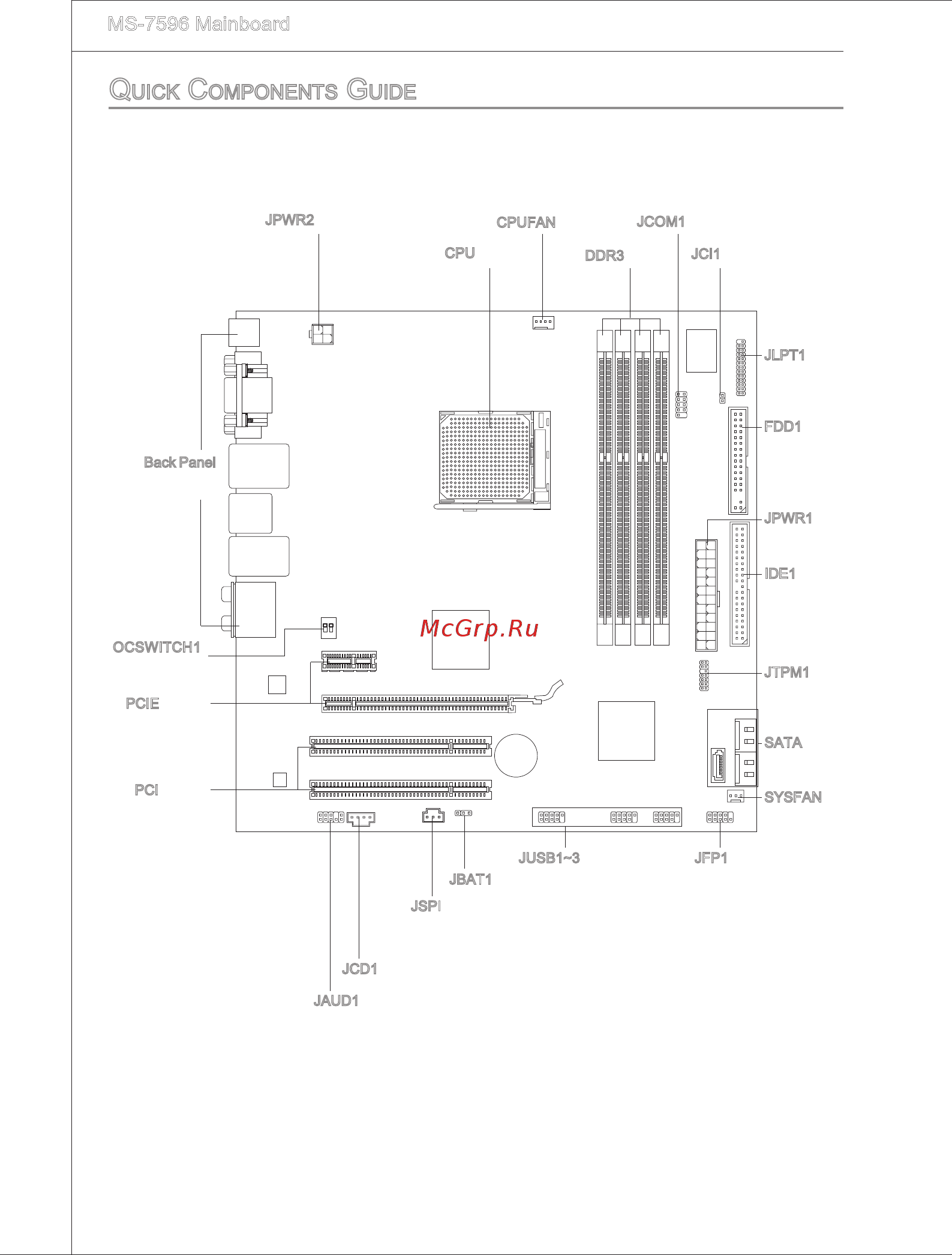 MSI 785GM-E65 [14/154] Omponent