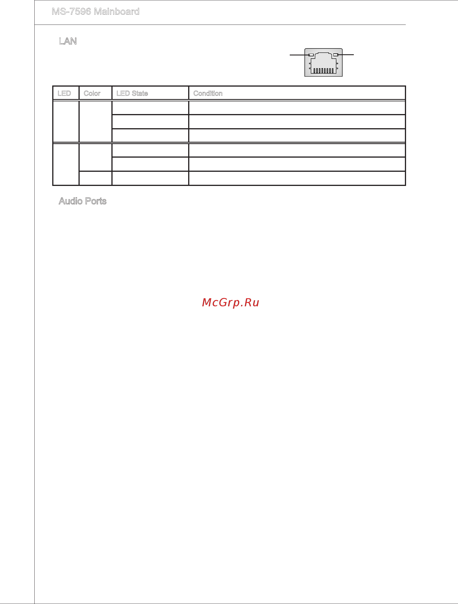 MSI 785GM-E65 [22/154] Ms 7596 ma nboard