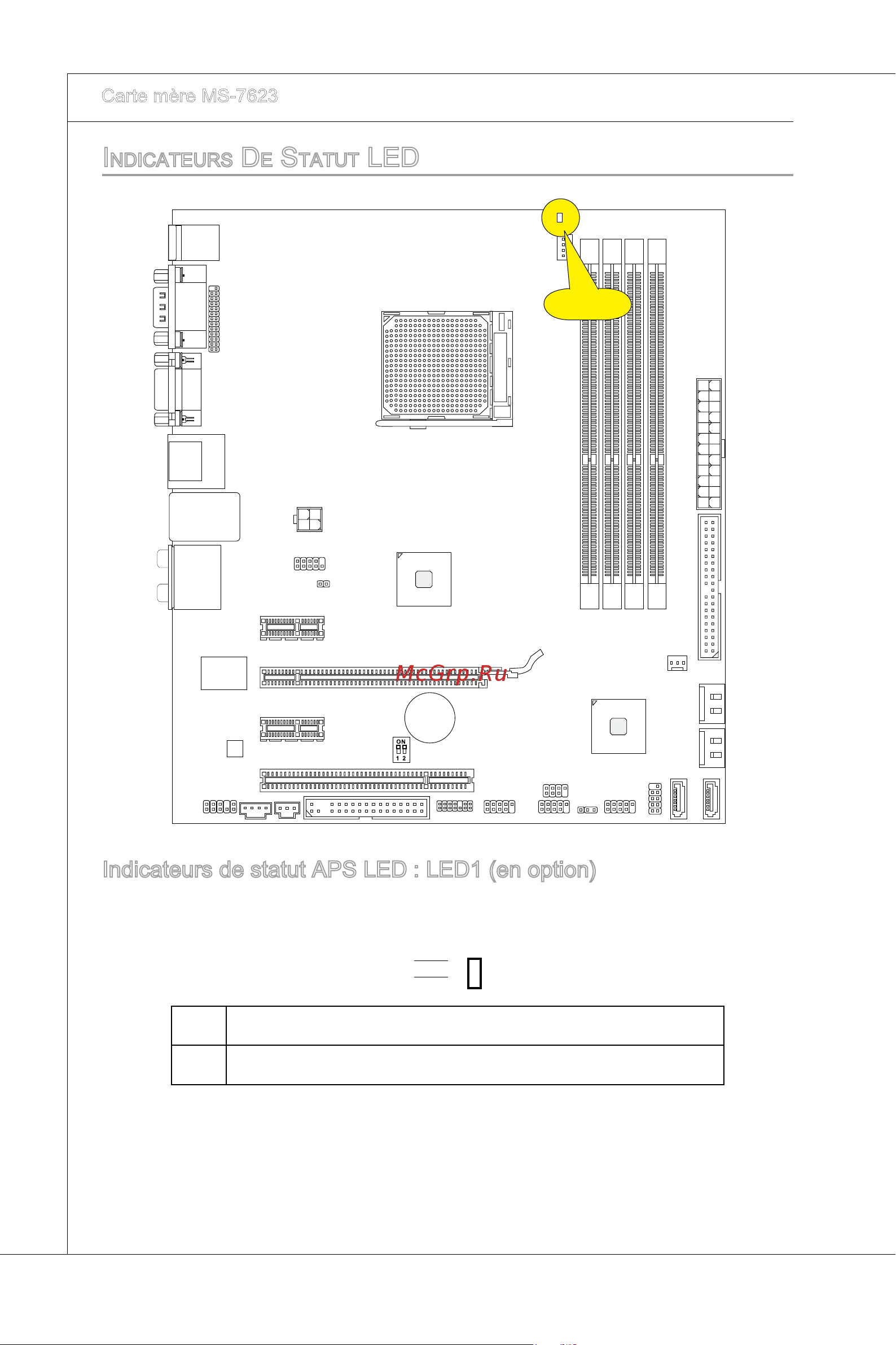 MSI 785GM-P45 [100/146] Ind cateurs de statut aps led led1 en opt on