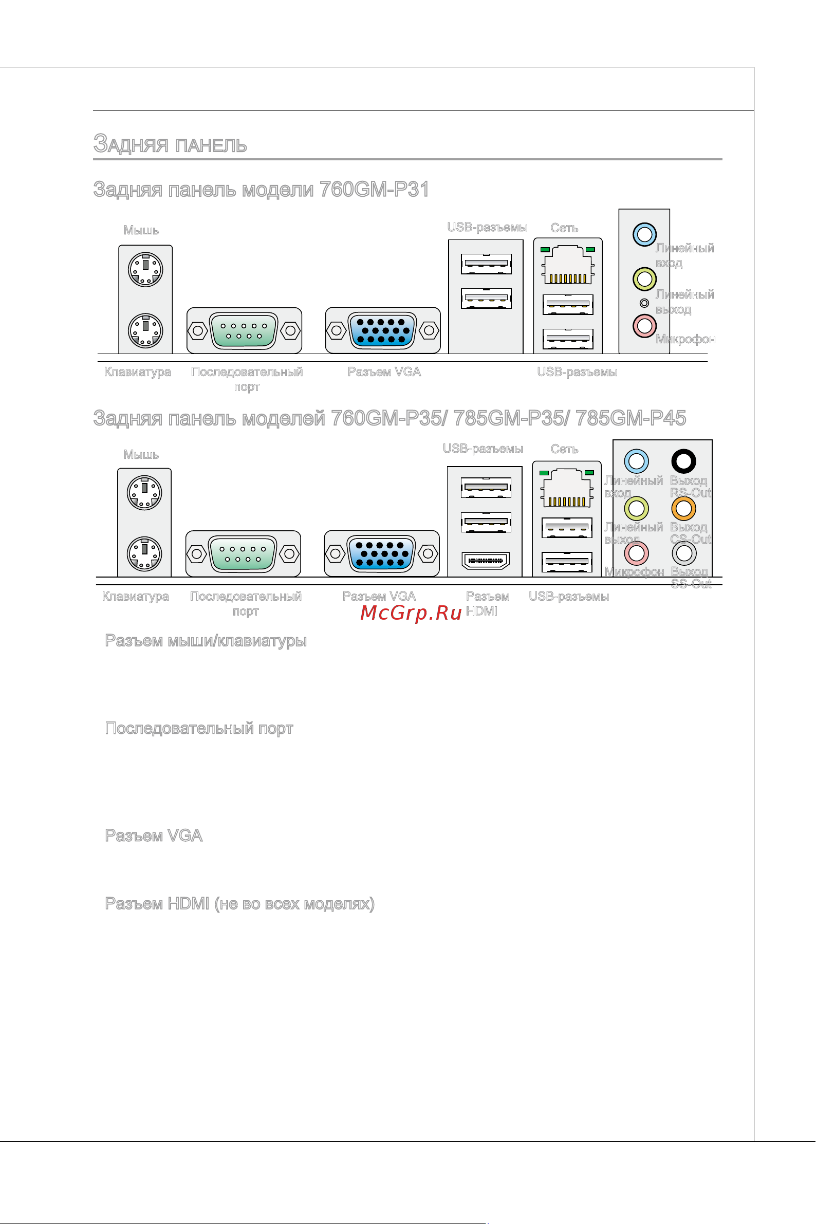 MSI 785GM-P45 [123/146] Задняя панель моделей 760gm p35 785gm p35 785gm p45