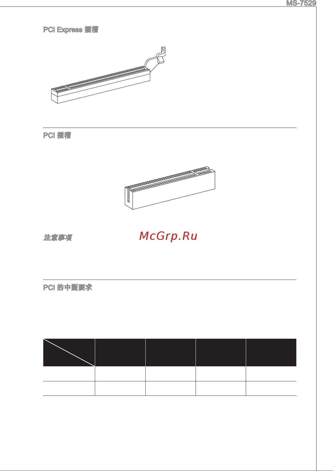 MSI G31TM-P31 [129/153] Aa o scsi usb kaek pciaaas s o