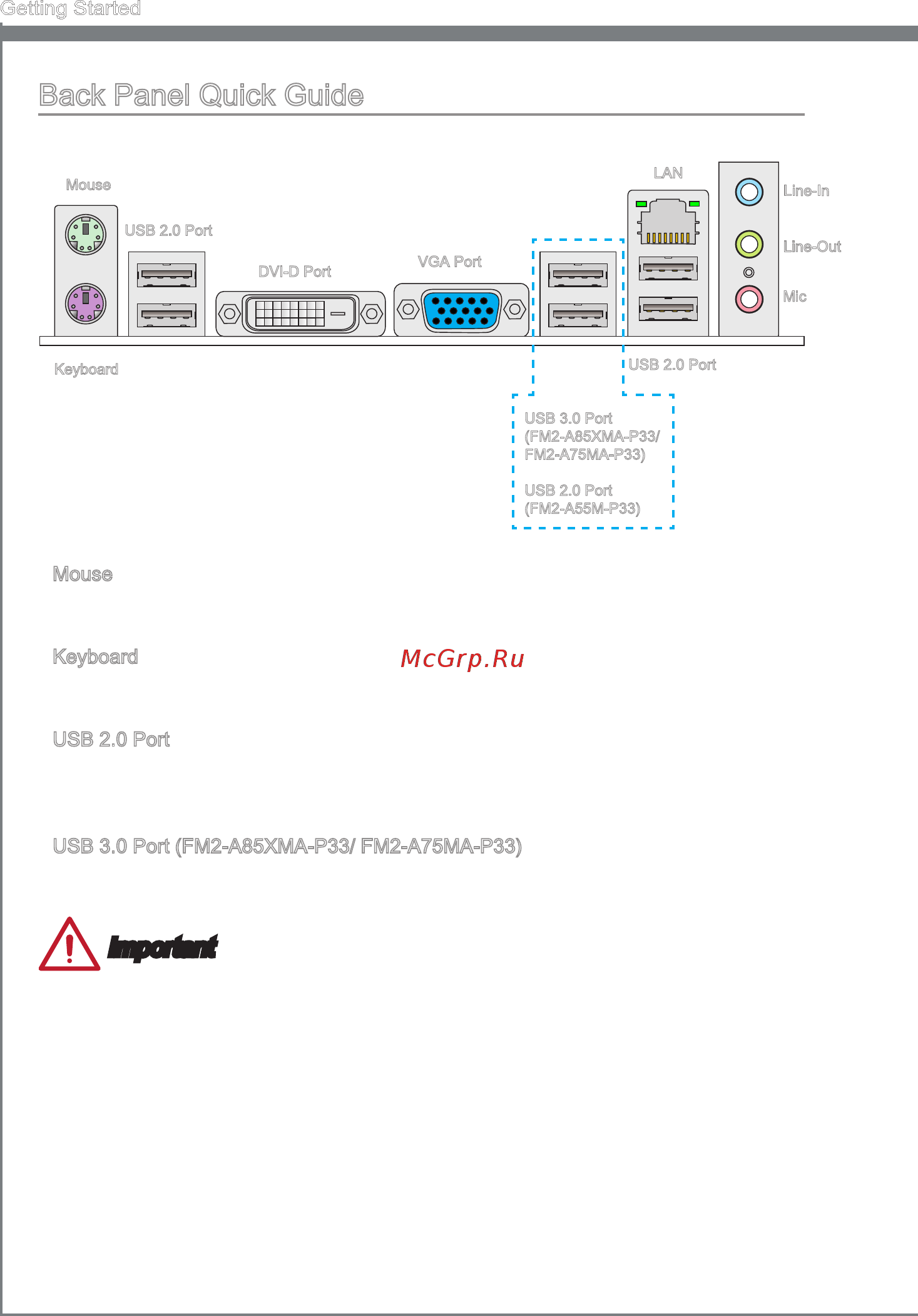 MSI FM2-A55M-P33 [20/84] Back panel qu ck gu de