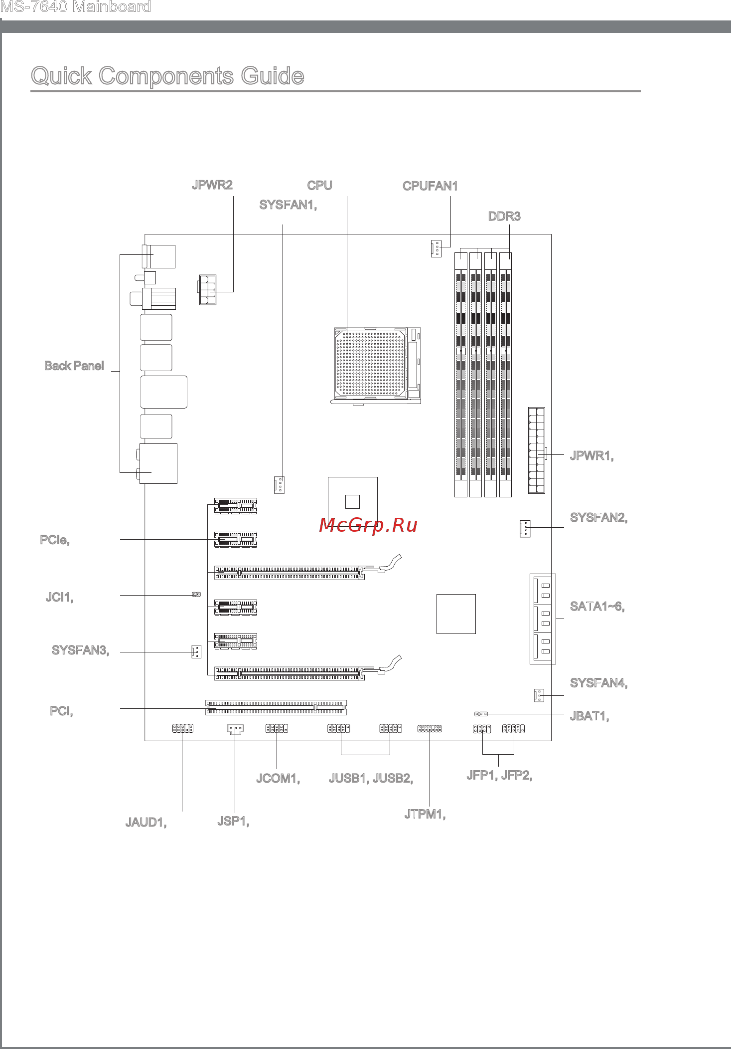 MSI 990XA-GD55 [14/138] Qu ck components gu de