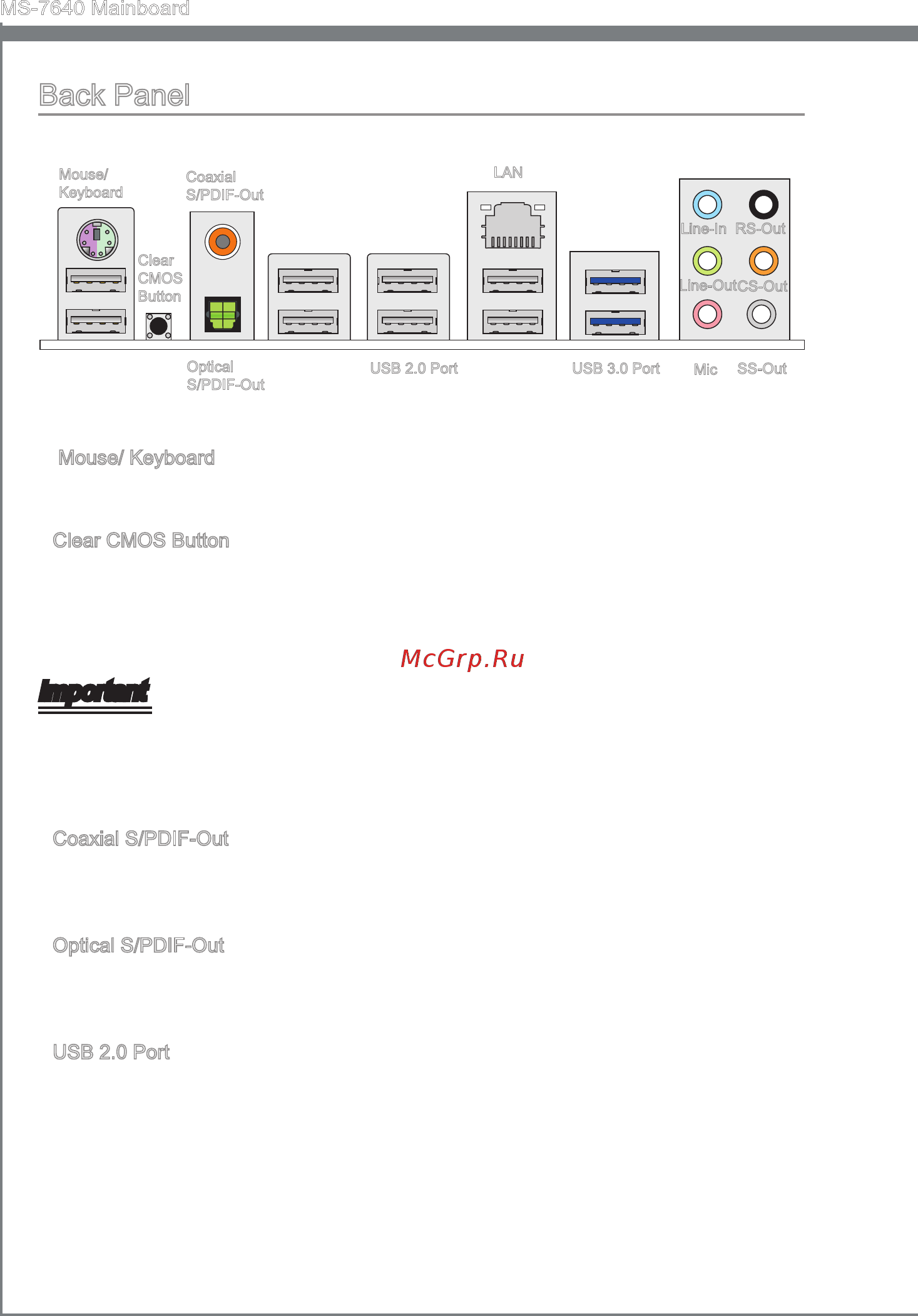 MSI 990FXA-GD65 [22/146] Back panel