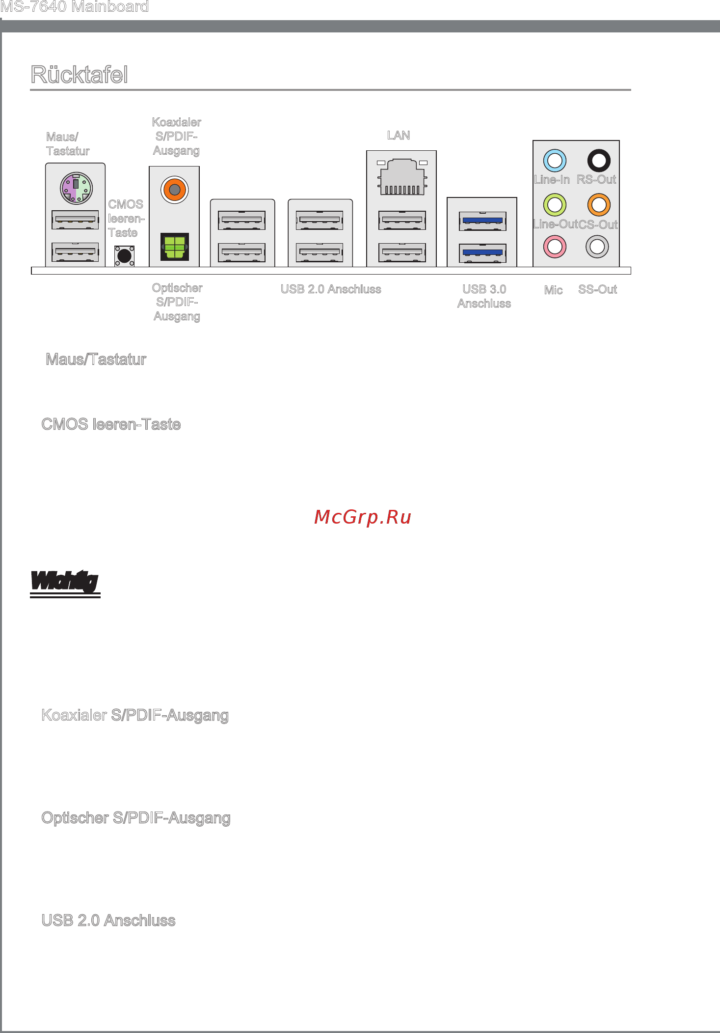 MSI 990FXA-GD65 [56/146] Rücktafel