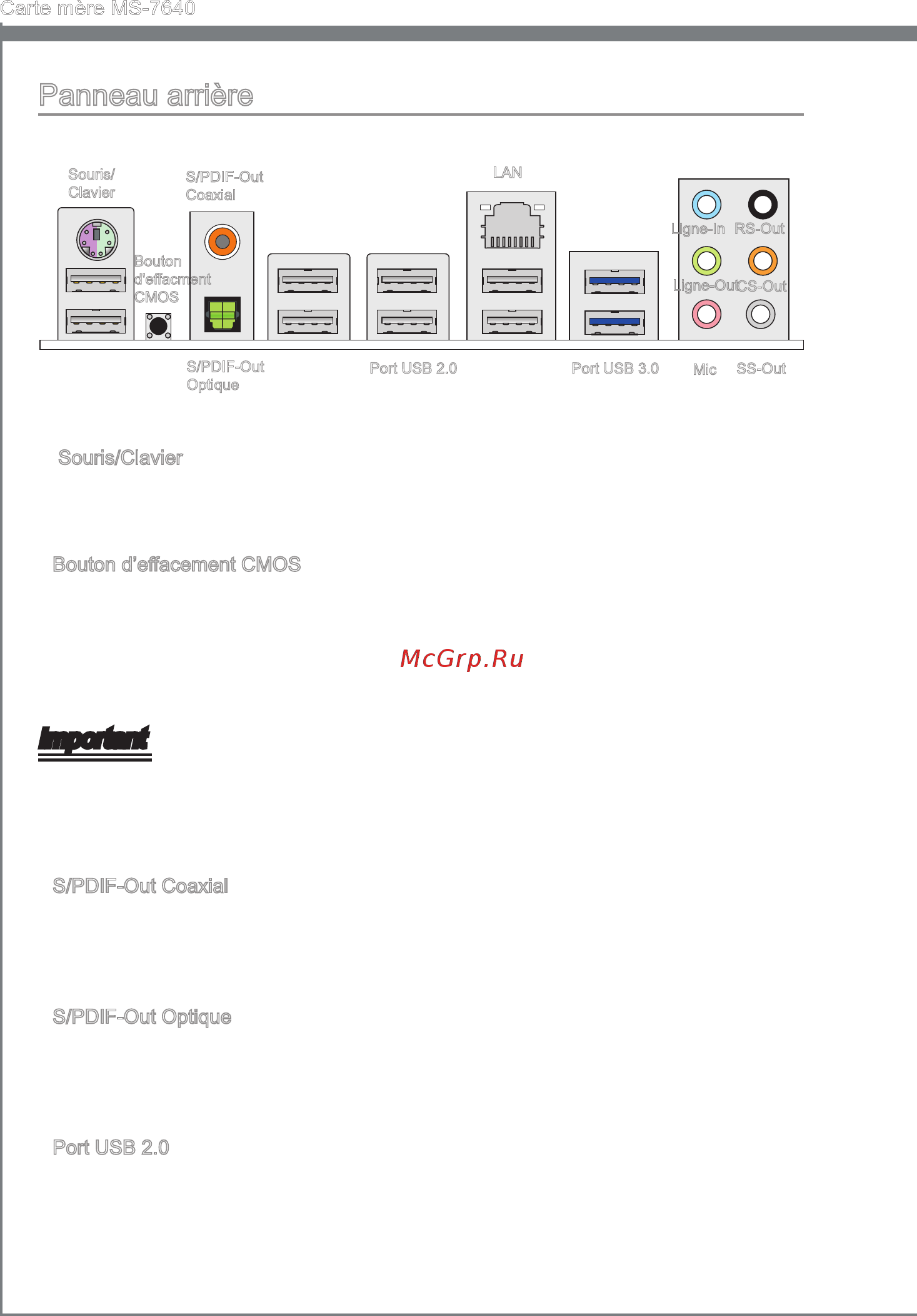 MSI 990FXA-GD65 [90/146] Panneau arrière