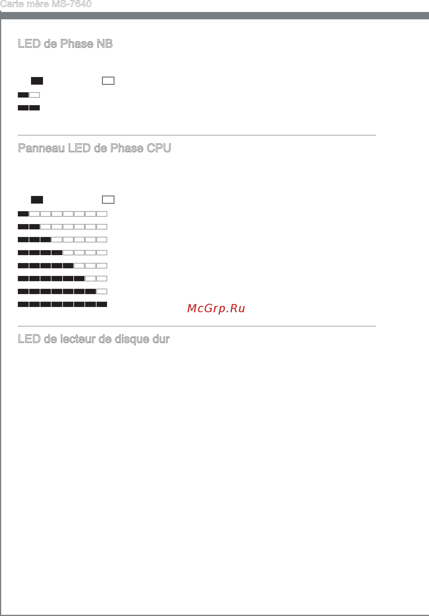 MSI 990FXA-GD80 [102/146] Led de phase nb
