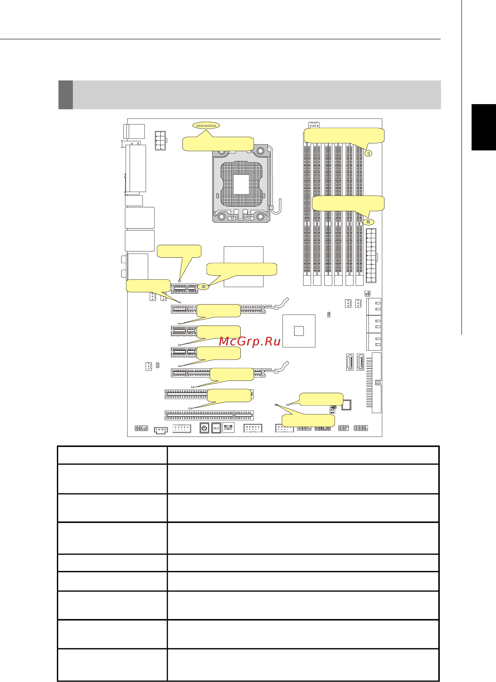 MSI X58 PLATINUM [38/173] Led status indicators