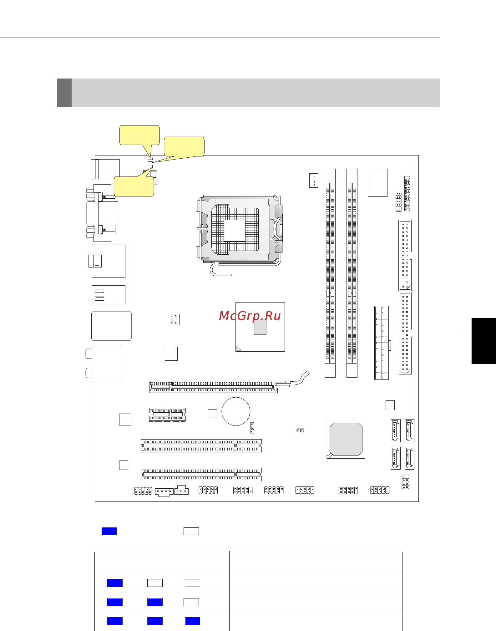 MSI G43D3M DIGITAL [128/137] Световые индикаторы