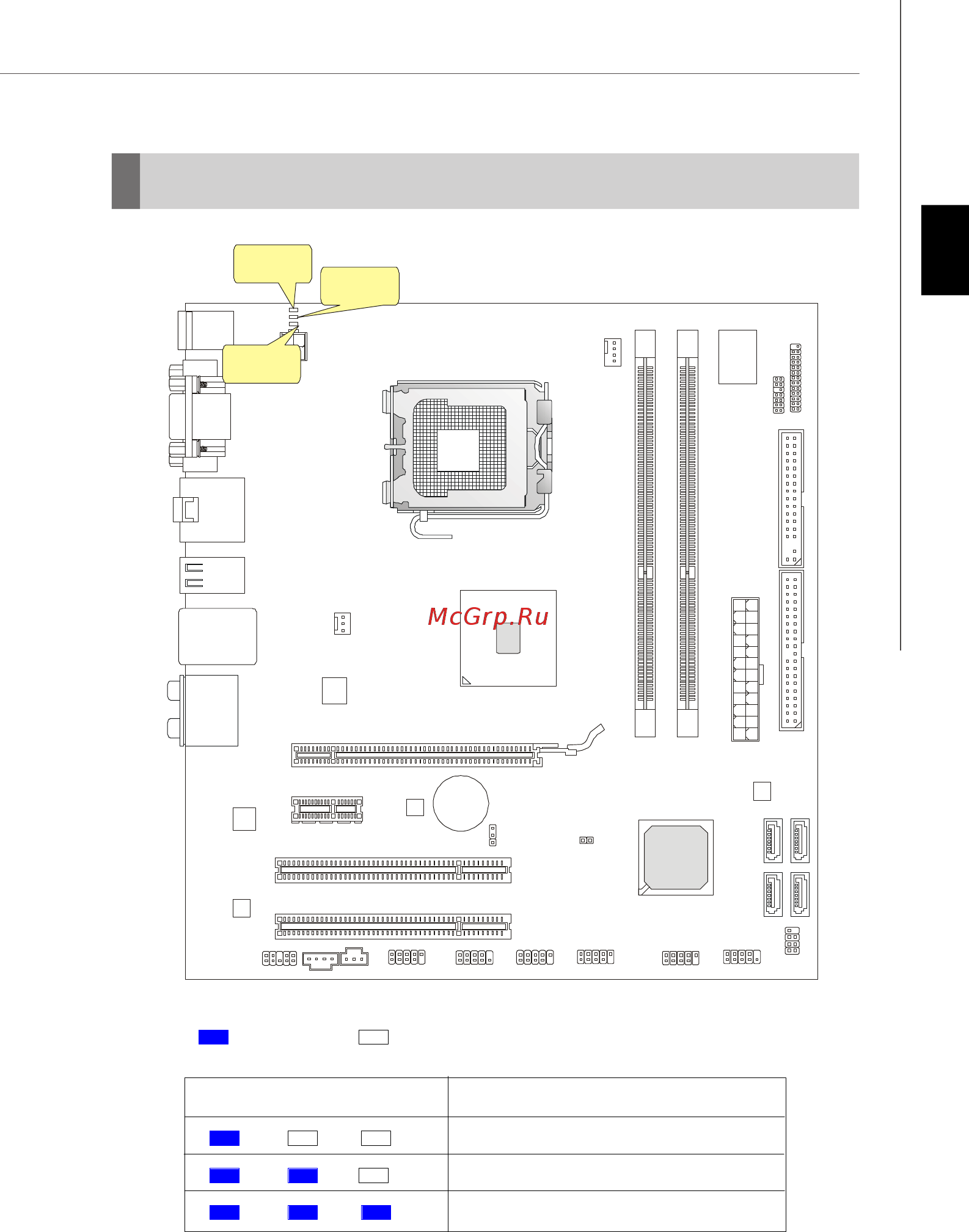 MSI G43D3M DIGITAL [32/137] Led status indicators