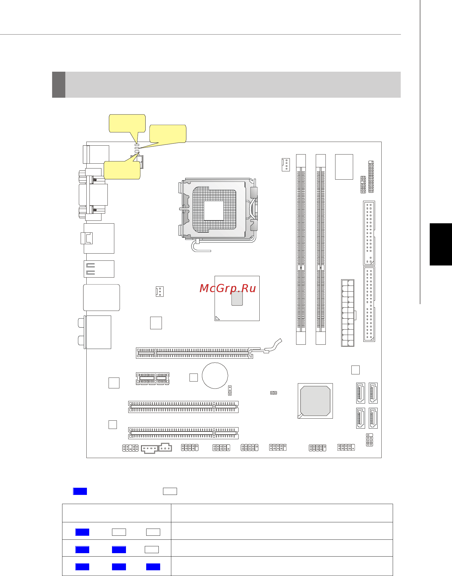 MSI G43D3M DIGITAL [96/137] Indicateurs de statuts de led