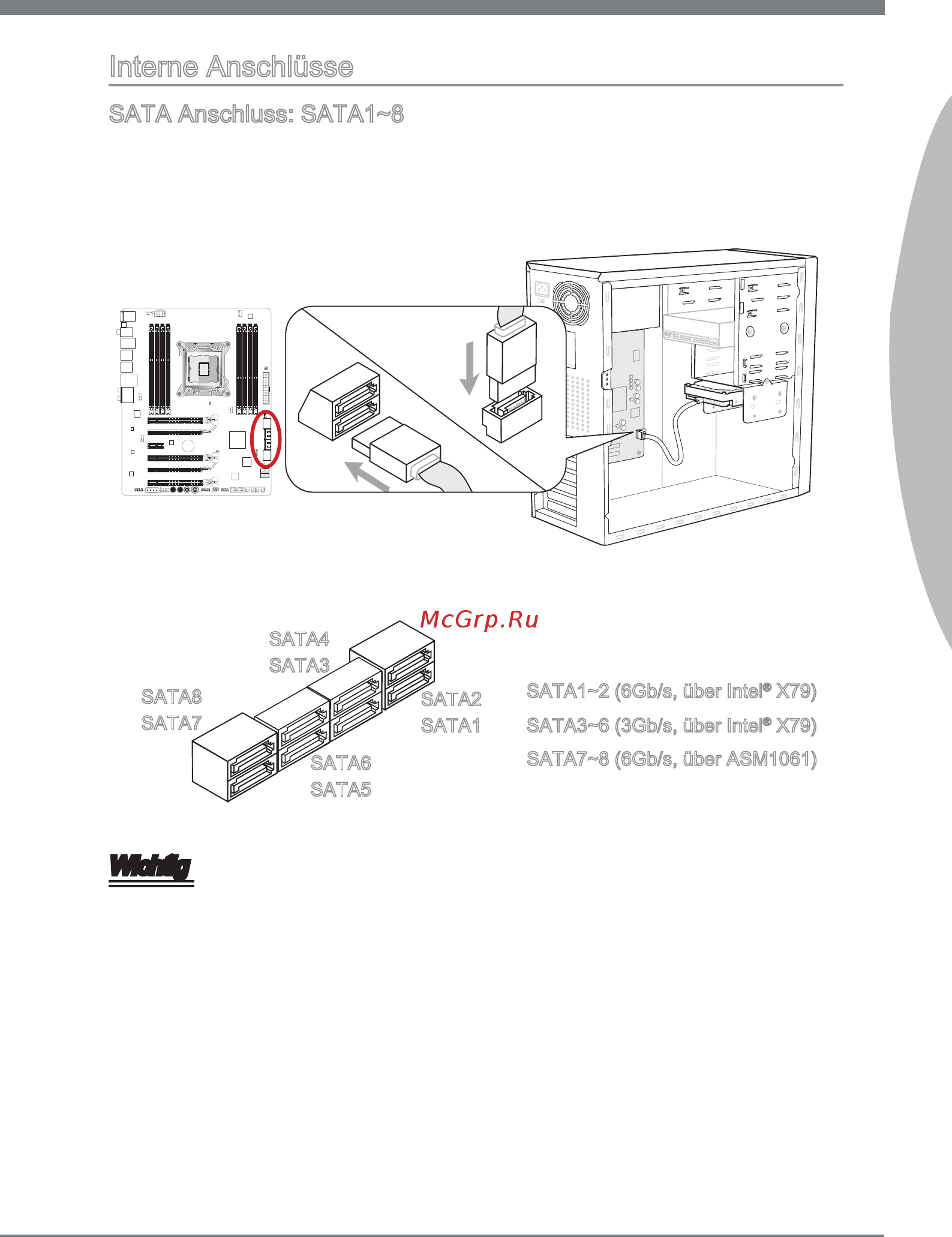 MSI X79A-GD65 (8D) [73/190] Deutsch