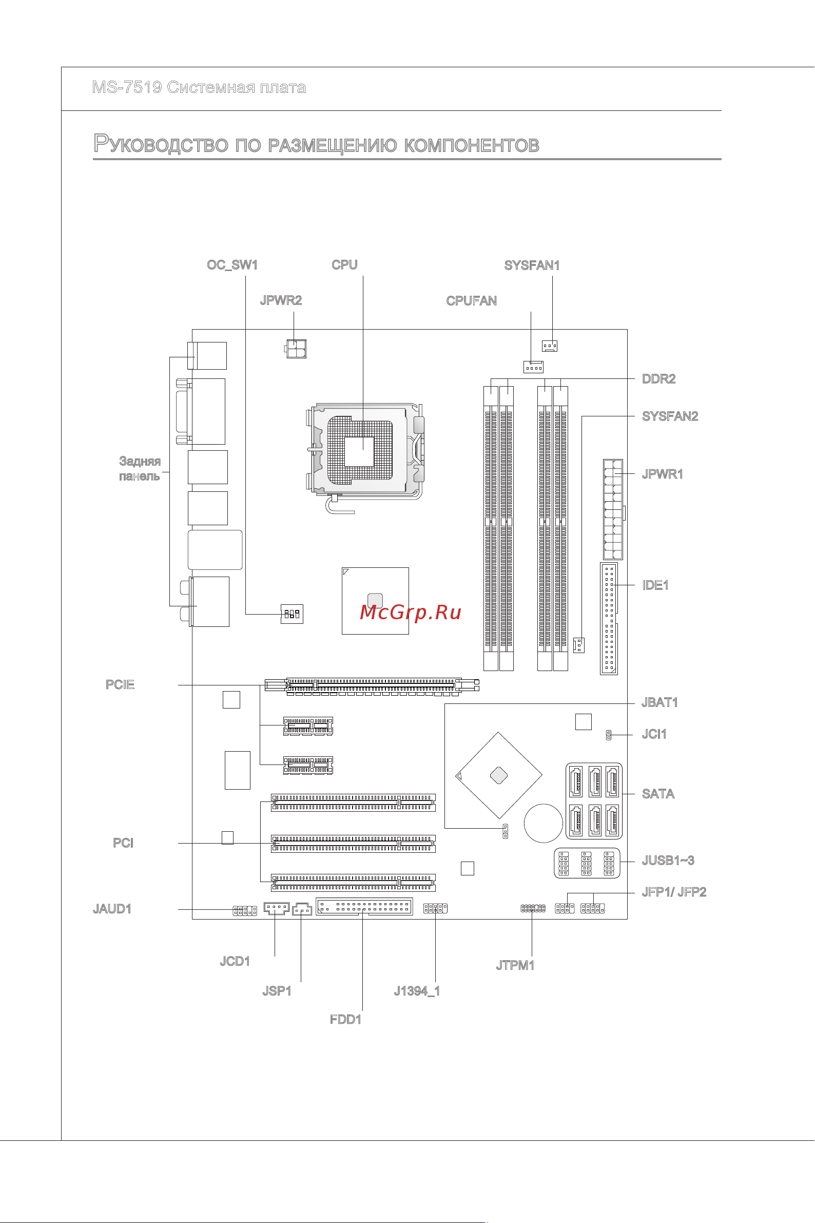 MSI P43T-C51 [116/146] Уководство по размещению компонентов
