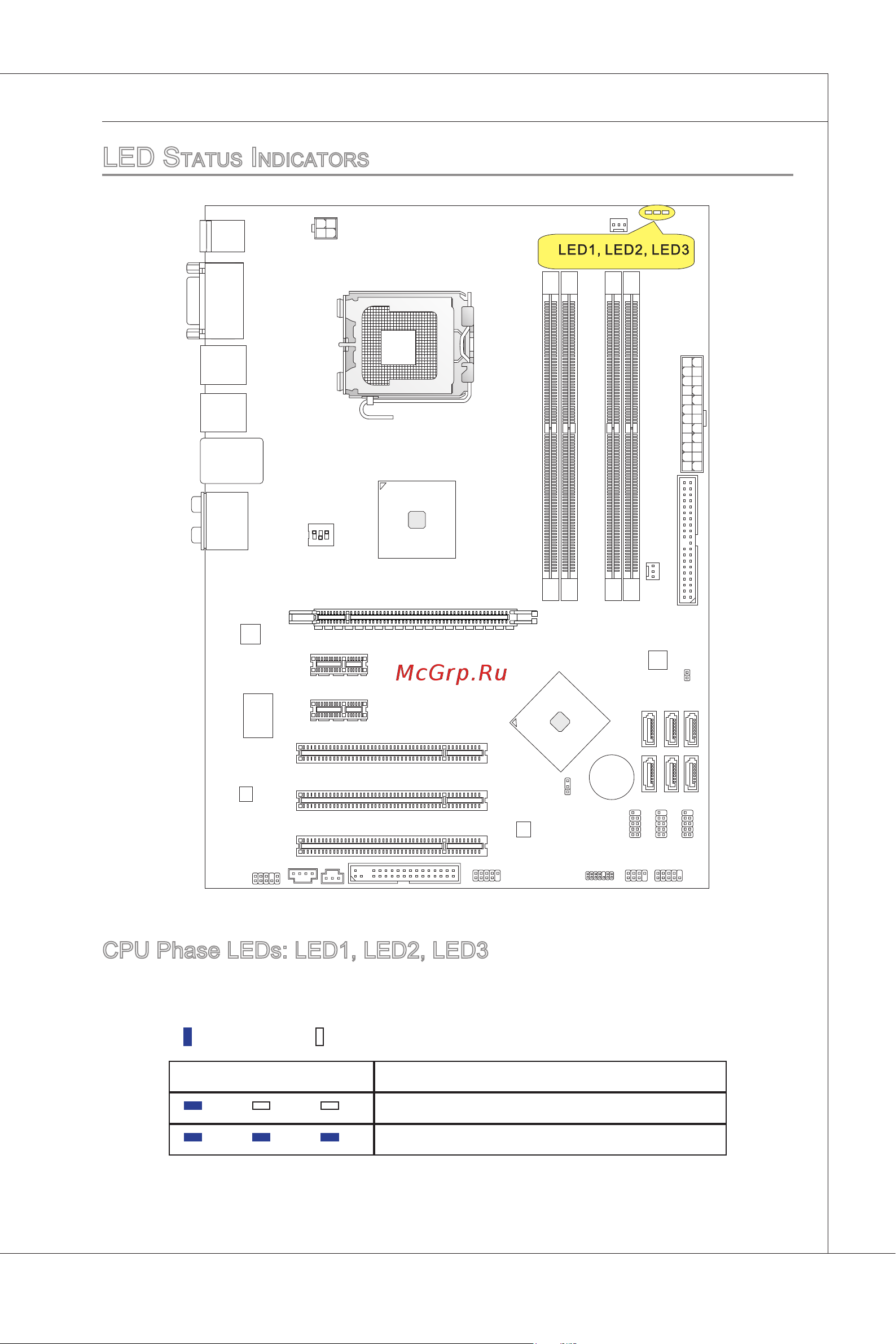 MSI P43TC51 [35/146] Cpu phase leds led1 led2 led3