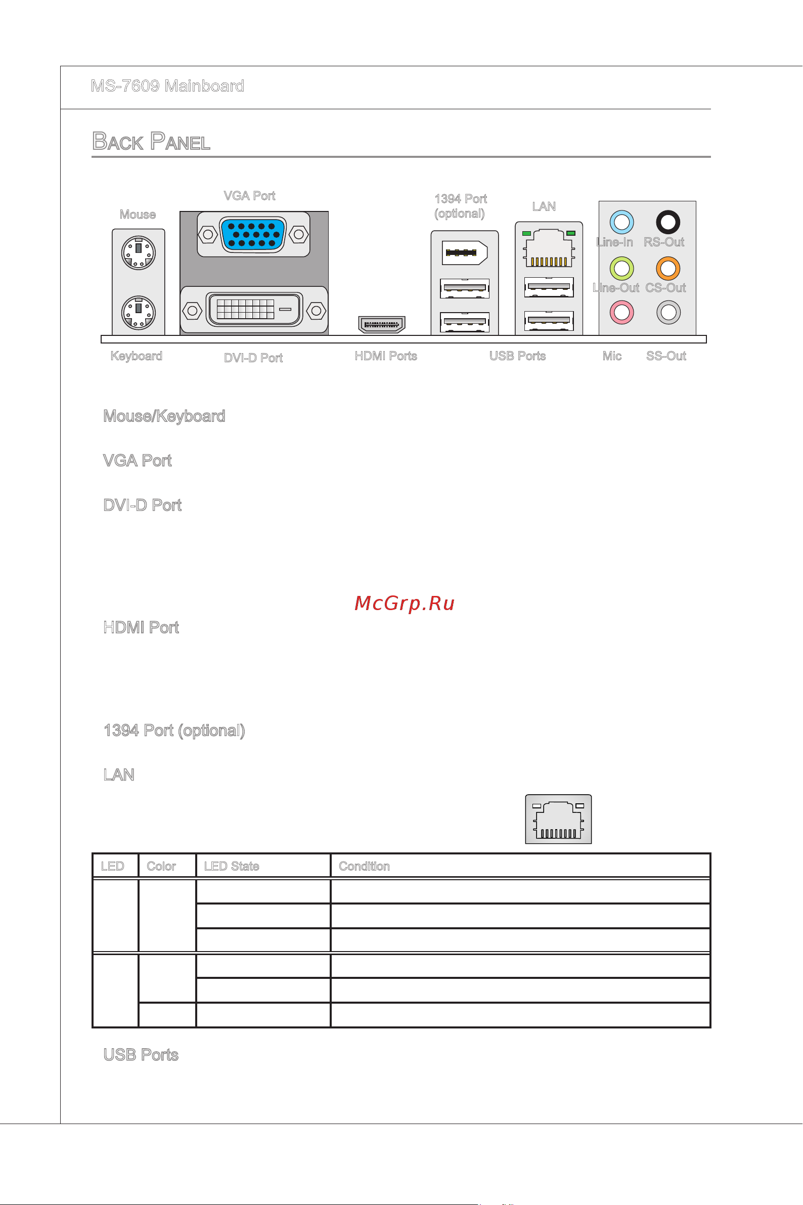 MSI G43TM-E51 V1.1(FOR EUP) [22/148] Back panel