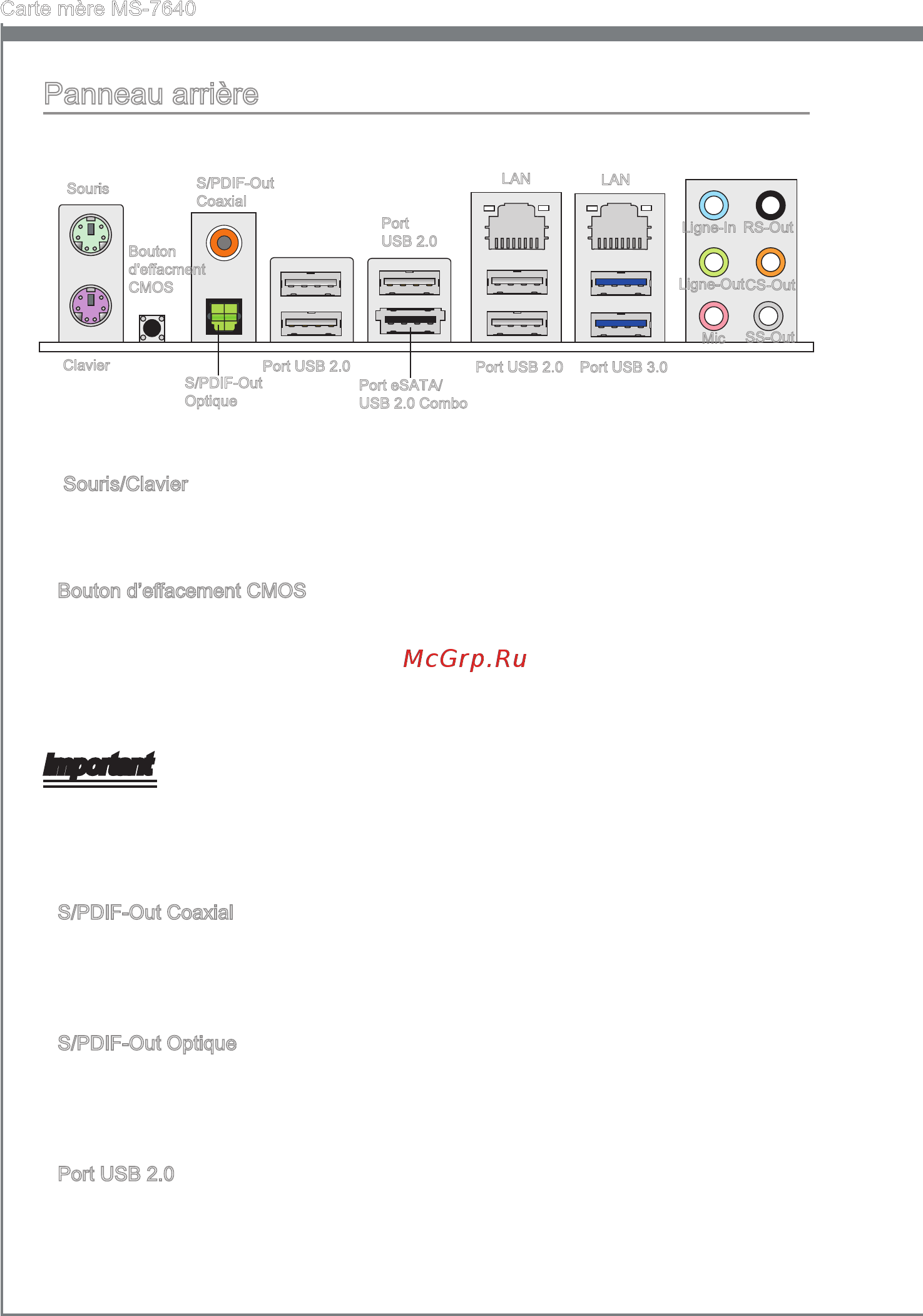 MSI 890FXA-GD70 [106/178] Panneau arrière
