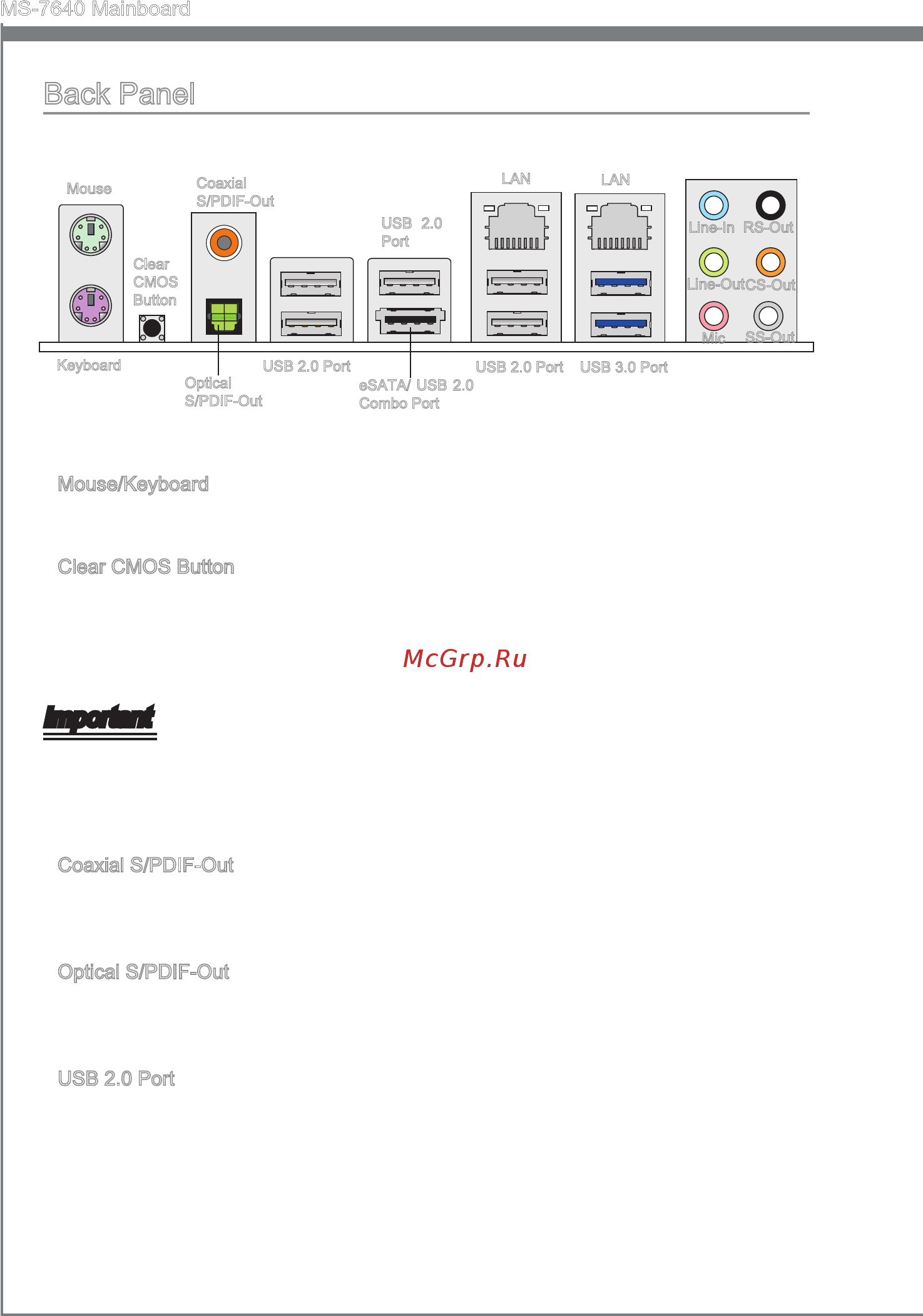 MSI 890FXA-GD70 [22/178] Back panel