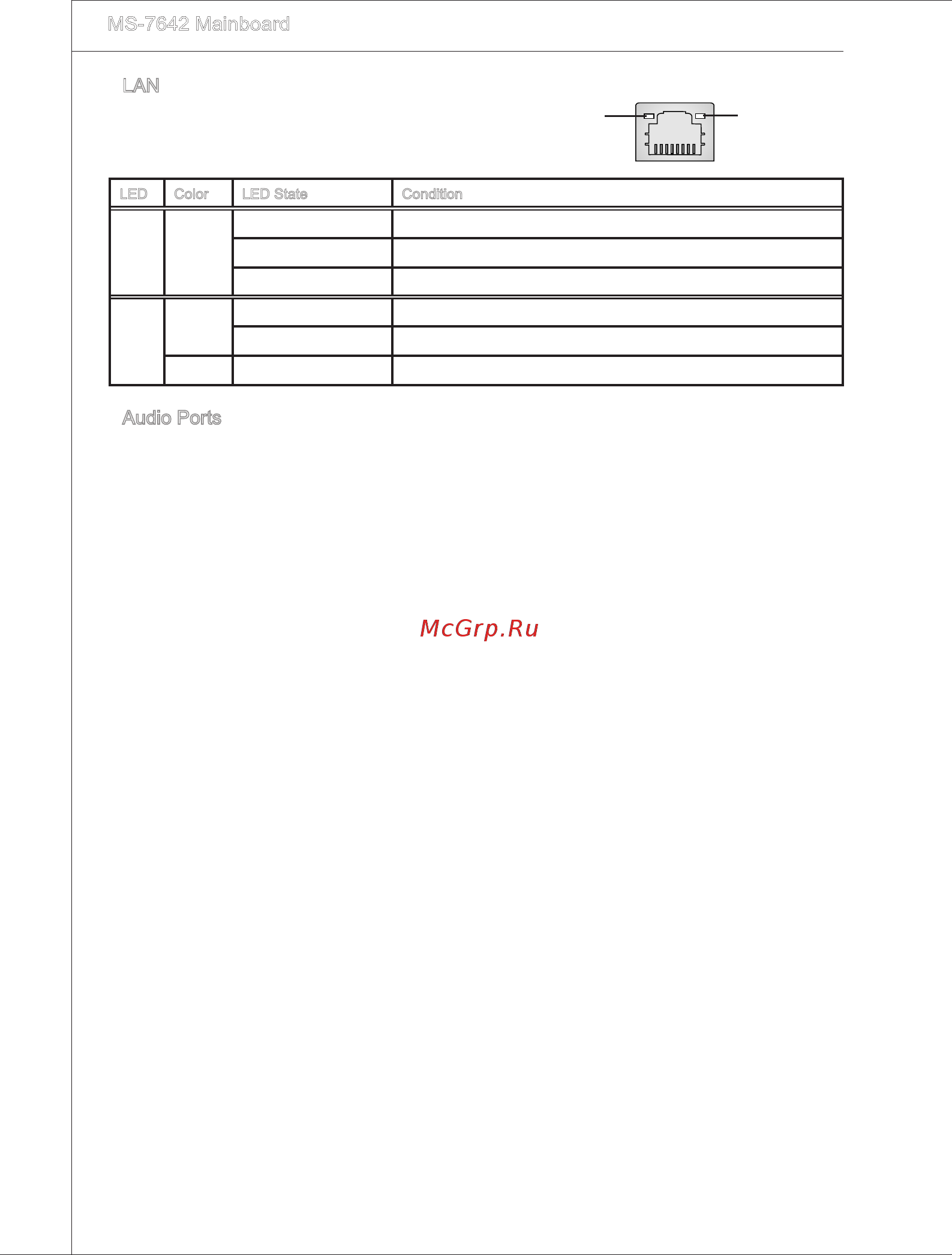 MSI 890GXM-G65 [22/154] Ms 7642 ma nboard