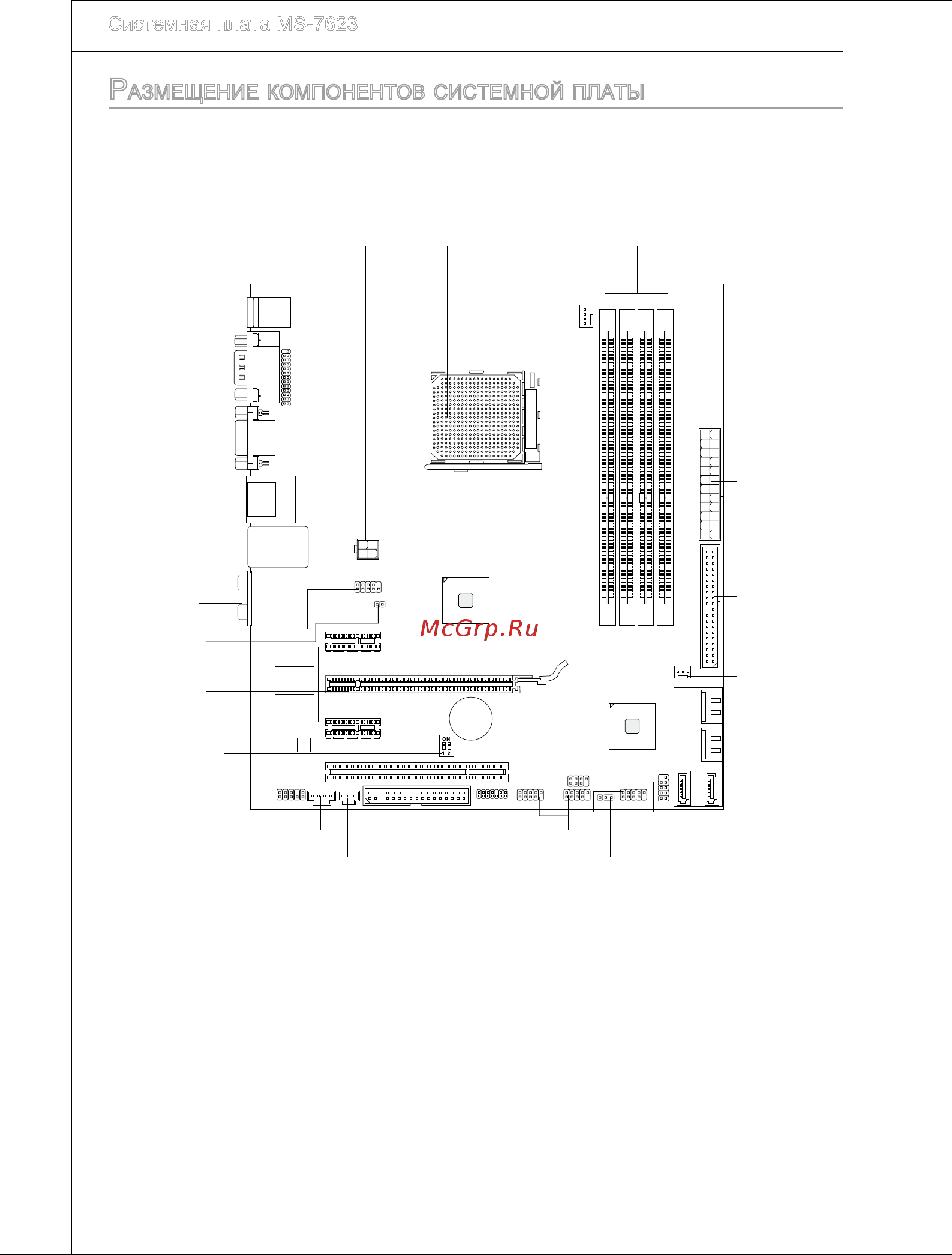 MSI 880GM-E41 [116/146] Азмещение компонентов системной платы