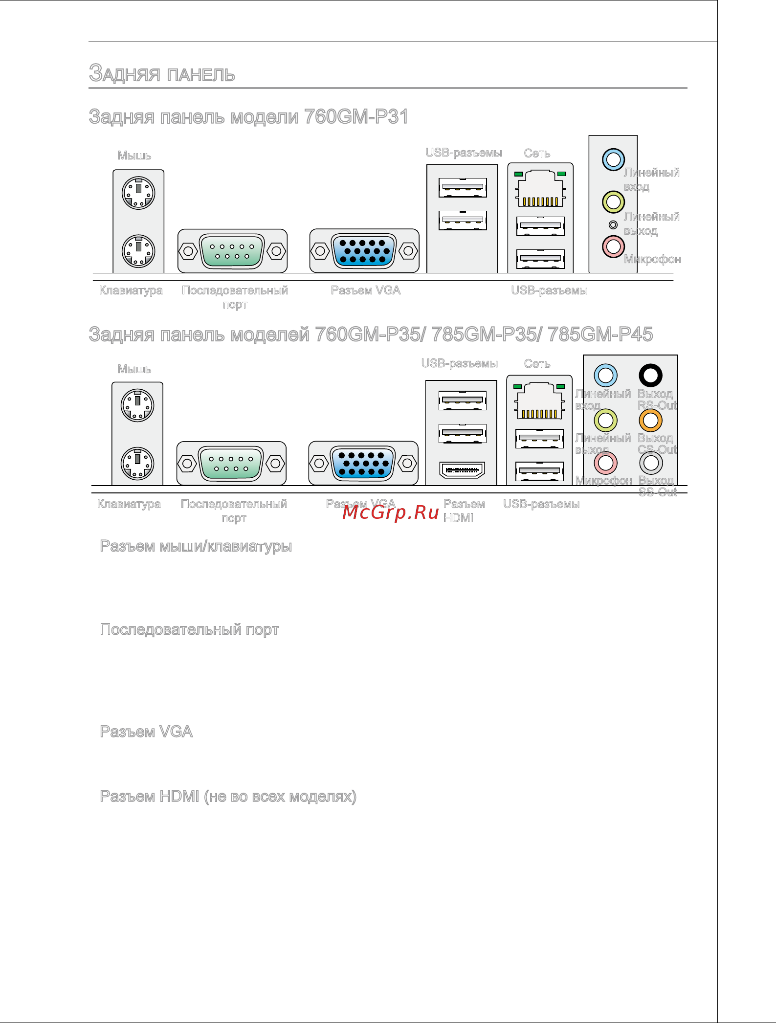MSI 880GM-P51 [123/146] Задняя панель моделей 760gm p35 785gm p35 785gm p45