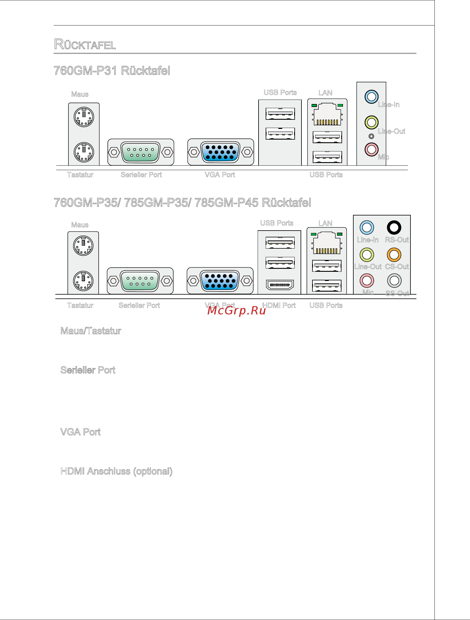 MSI 880GM-P51 [55/146] Gm p31 rücktafel