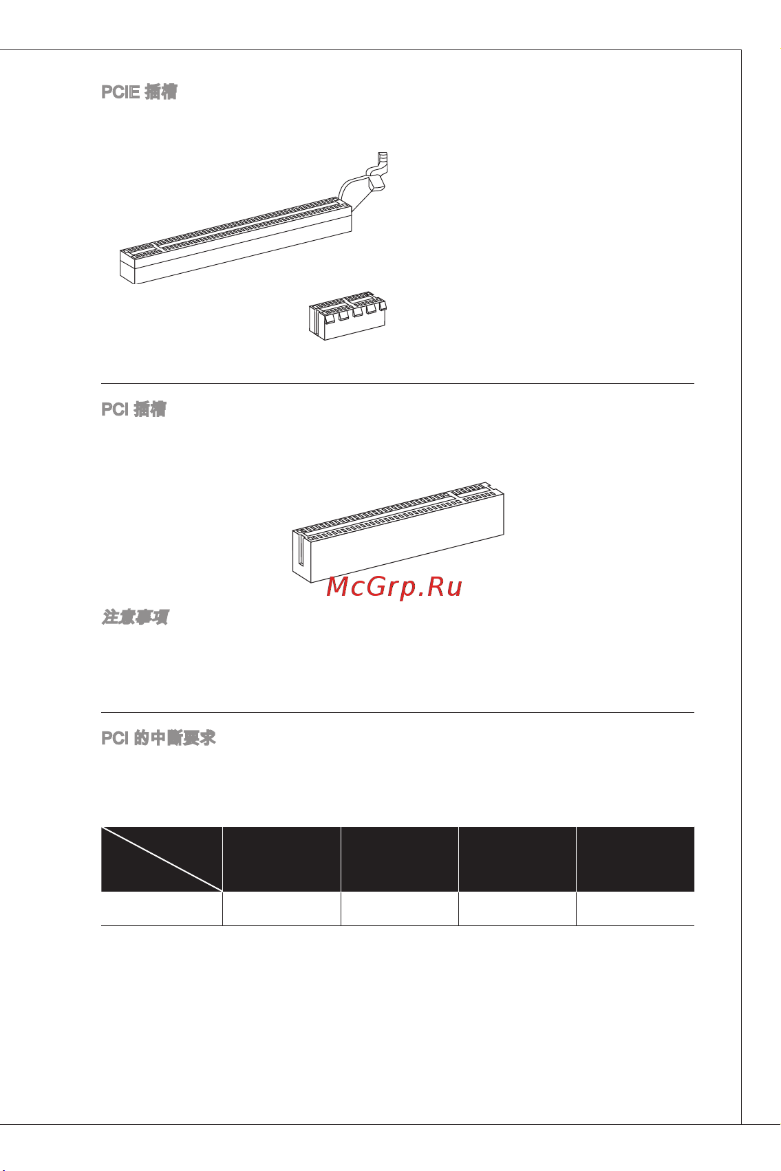 MSI 880GMA-E41 [141/169] Gtgsktsgg sstssix msa