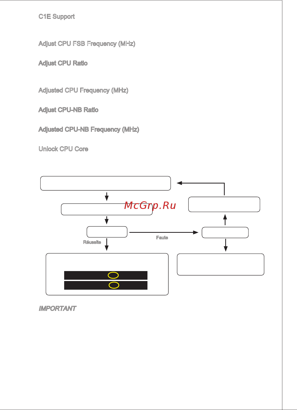 MSI 880GMS-E35 [65/169] Le comportement du coeur de processeur déverrouillé dépend des capacités et