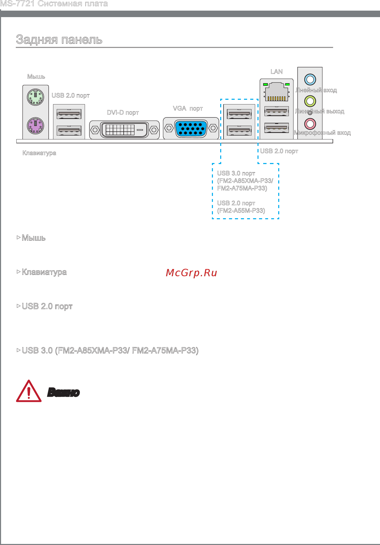 MSI FM2-A85XMA-P33 [128/160] Задняя панель