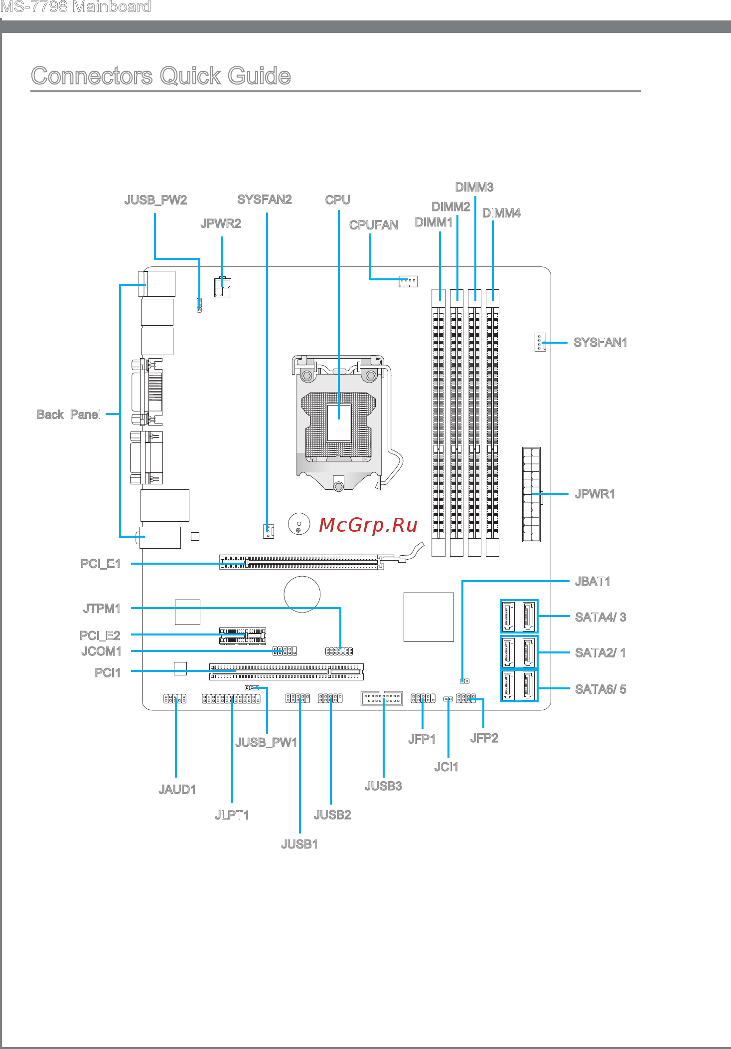 MSI B75MA-P45 [14/162] Connectors qu ck gu de