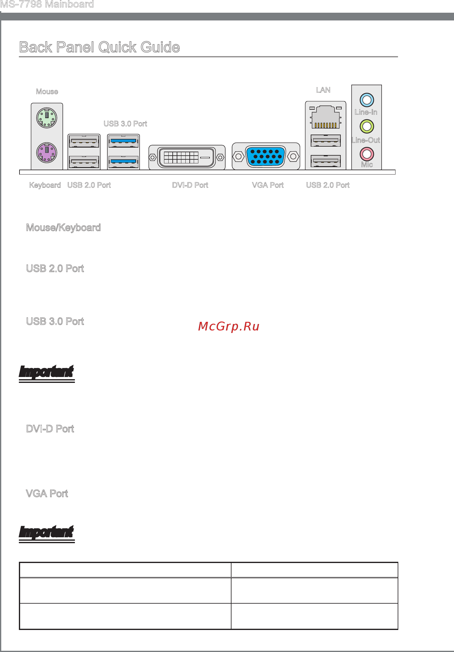 MSI B75MA-P45 [16/162] Back panel qu ck gu de