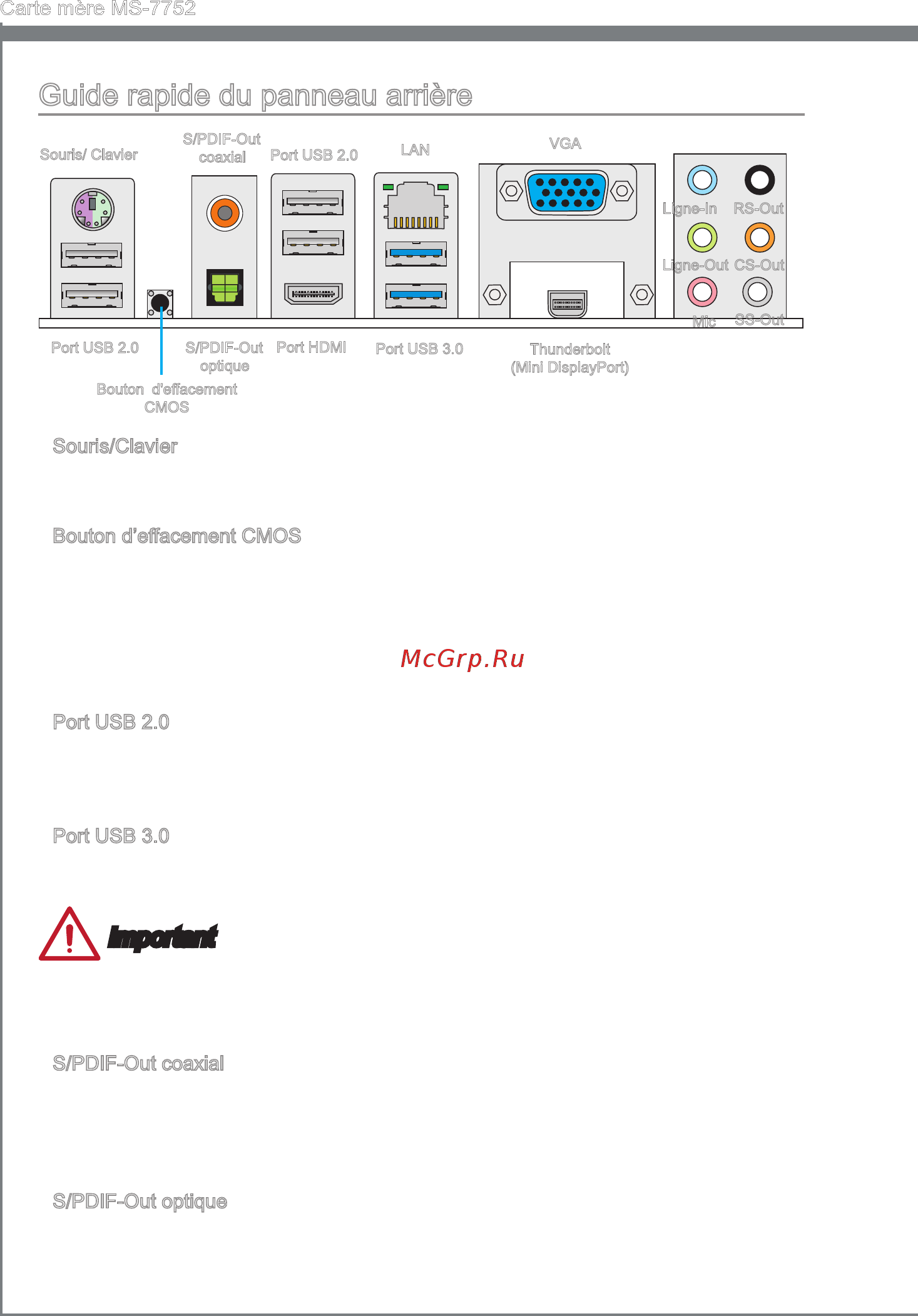 MSI Z77A-G45 THUNDERBOLT [102/180] Gu de rap de du panneau arr ère
