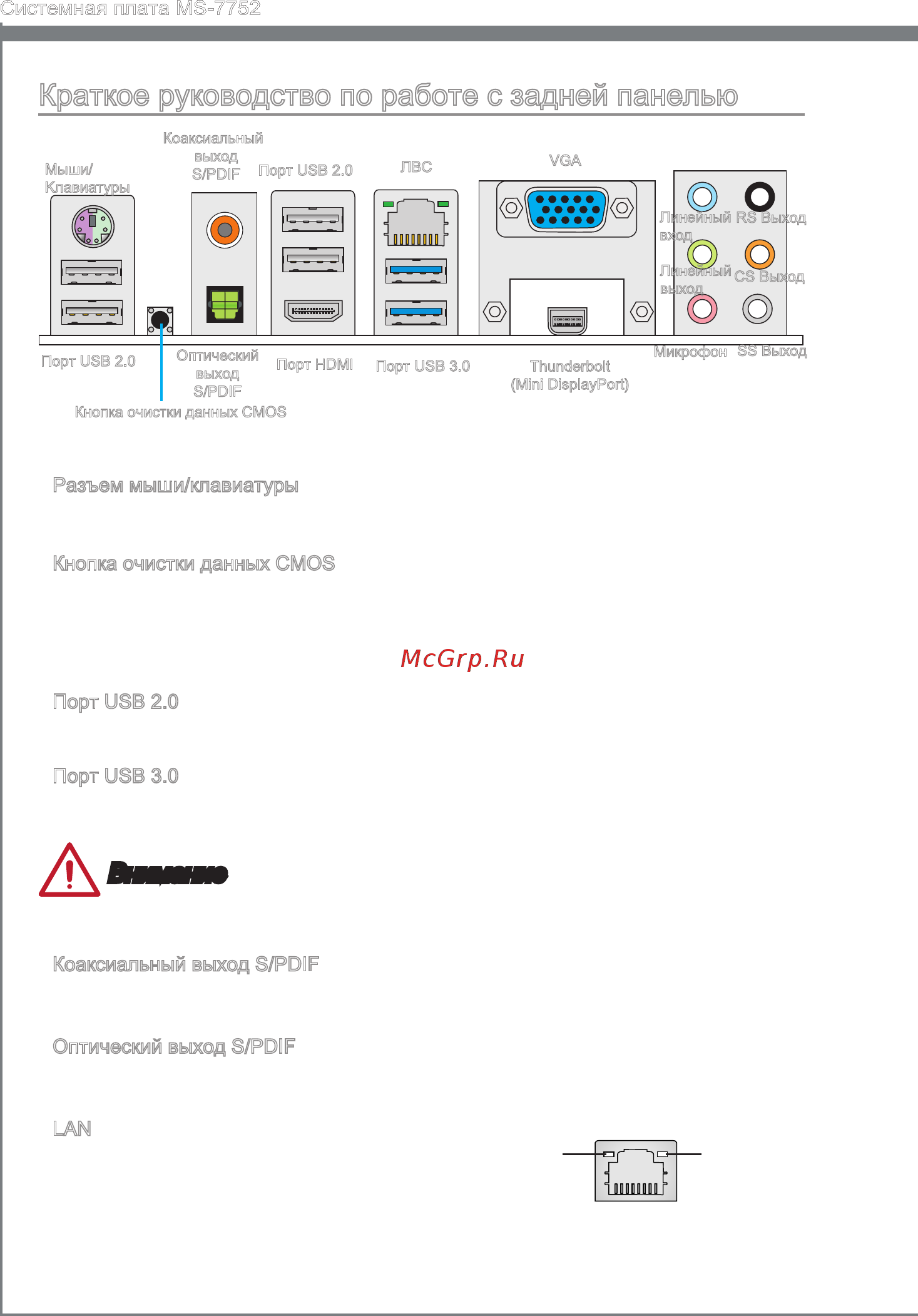 MSI Z77A-G45 THUNDERBOLT [144/180] Краткое руководство по работе с задней панелью