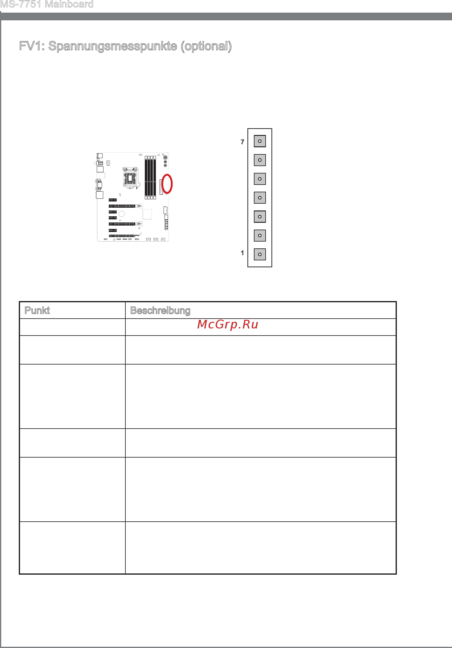 MSI Z77A-GD55 [74/174] Fv1 spannungsmesspunkte opt onal