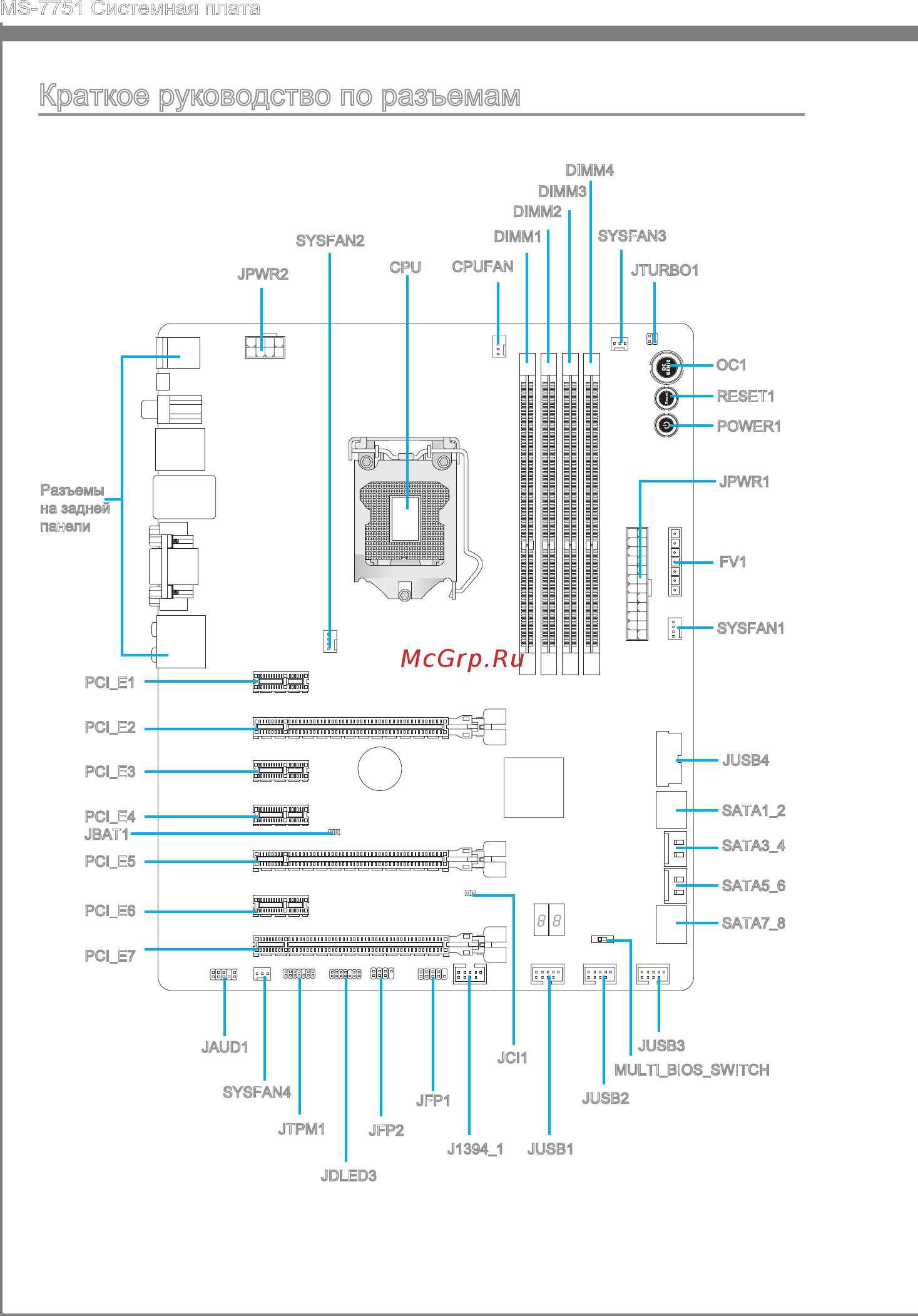 MSI Z77A-GD65 [142/182] Ms 7751 системная плата