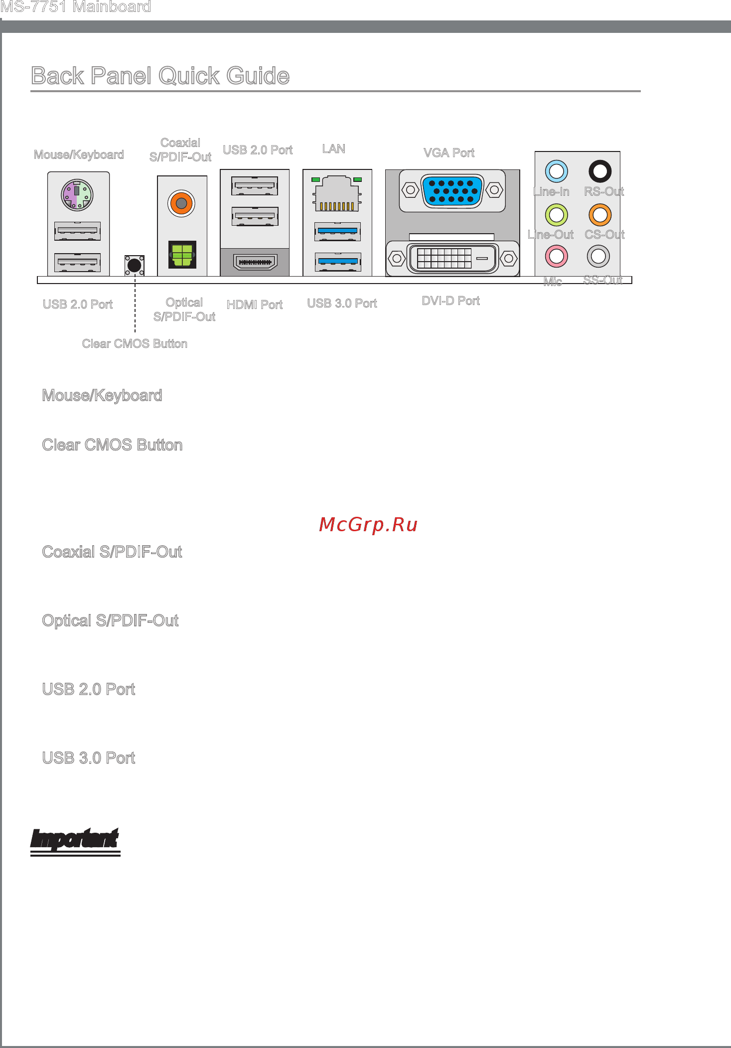 MSI Z77A-GD65 [16/182] Back panel quick guide