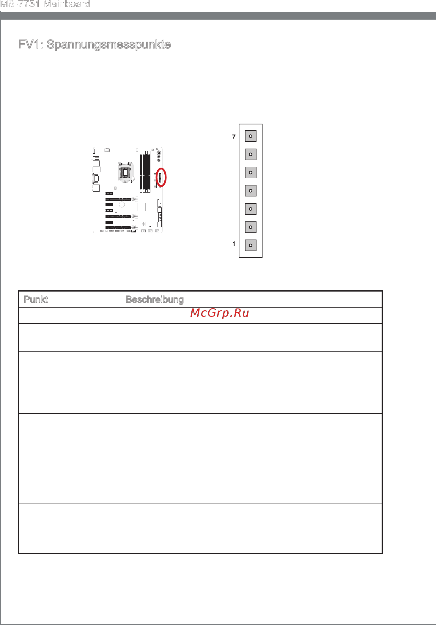 MSI Z77A-GD65 [76/182] Fv1 spannungsmesspunkte