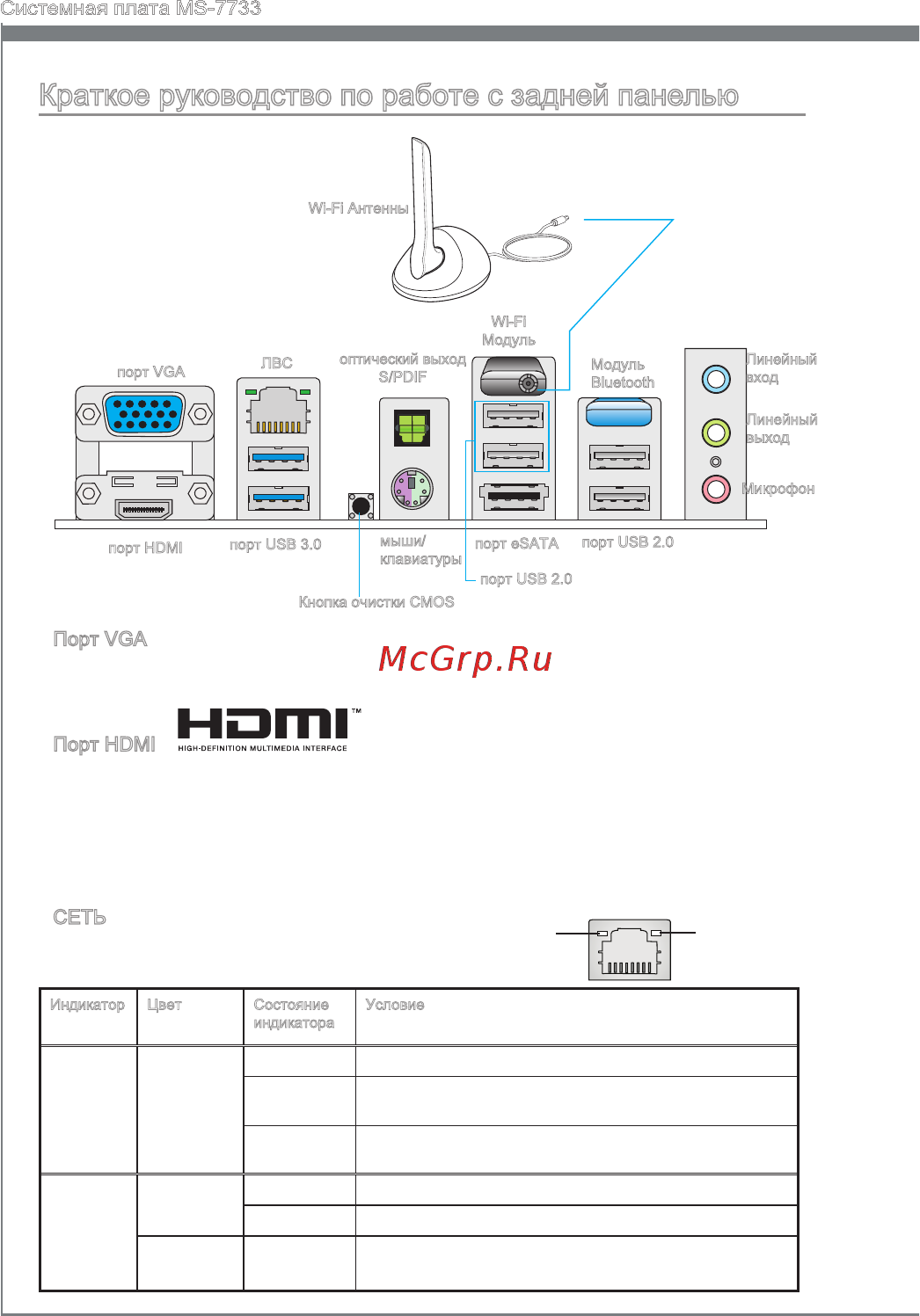 MSI Z77IA-E53 Инструкция по эксплуатации онлайн [136/170] 101249