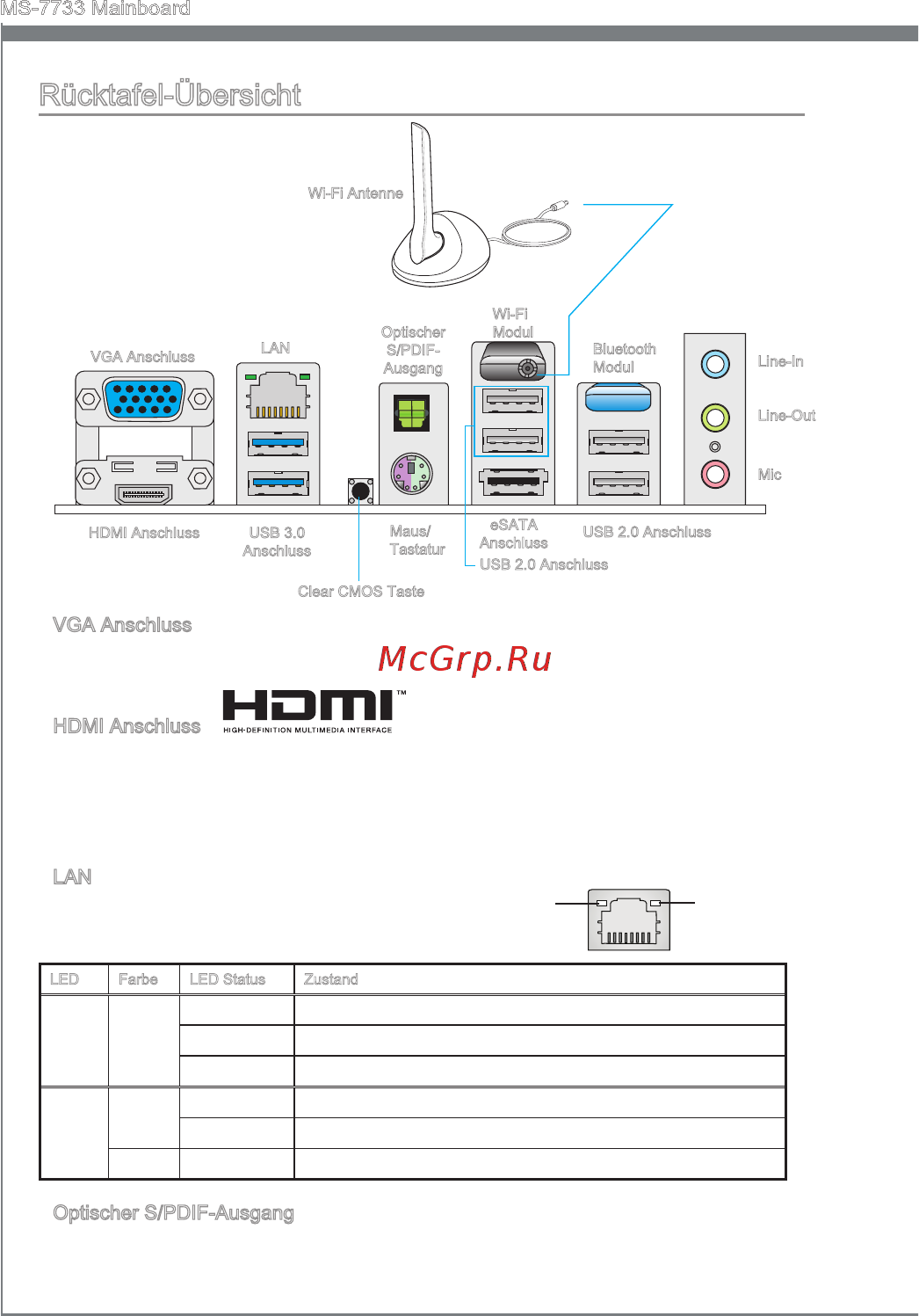 MSI Z77IA-E53 Инструкция по эксплуатации онлайн [56/170] 101249
