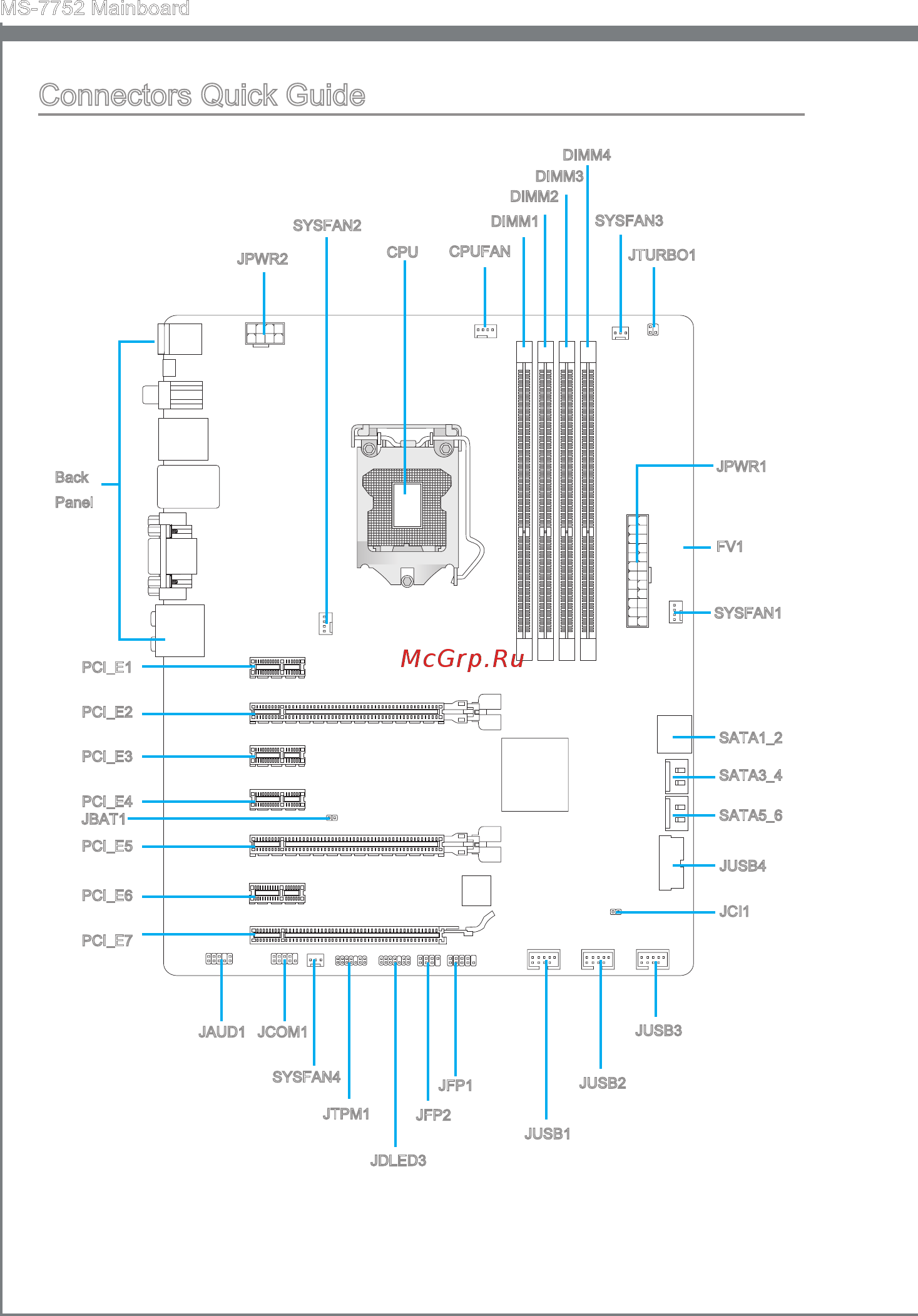 MSI Z77A-G45 [14/164] Connectors qu ck gu de