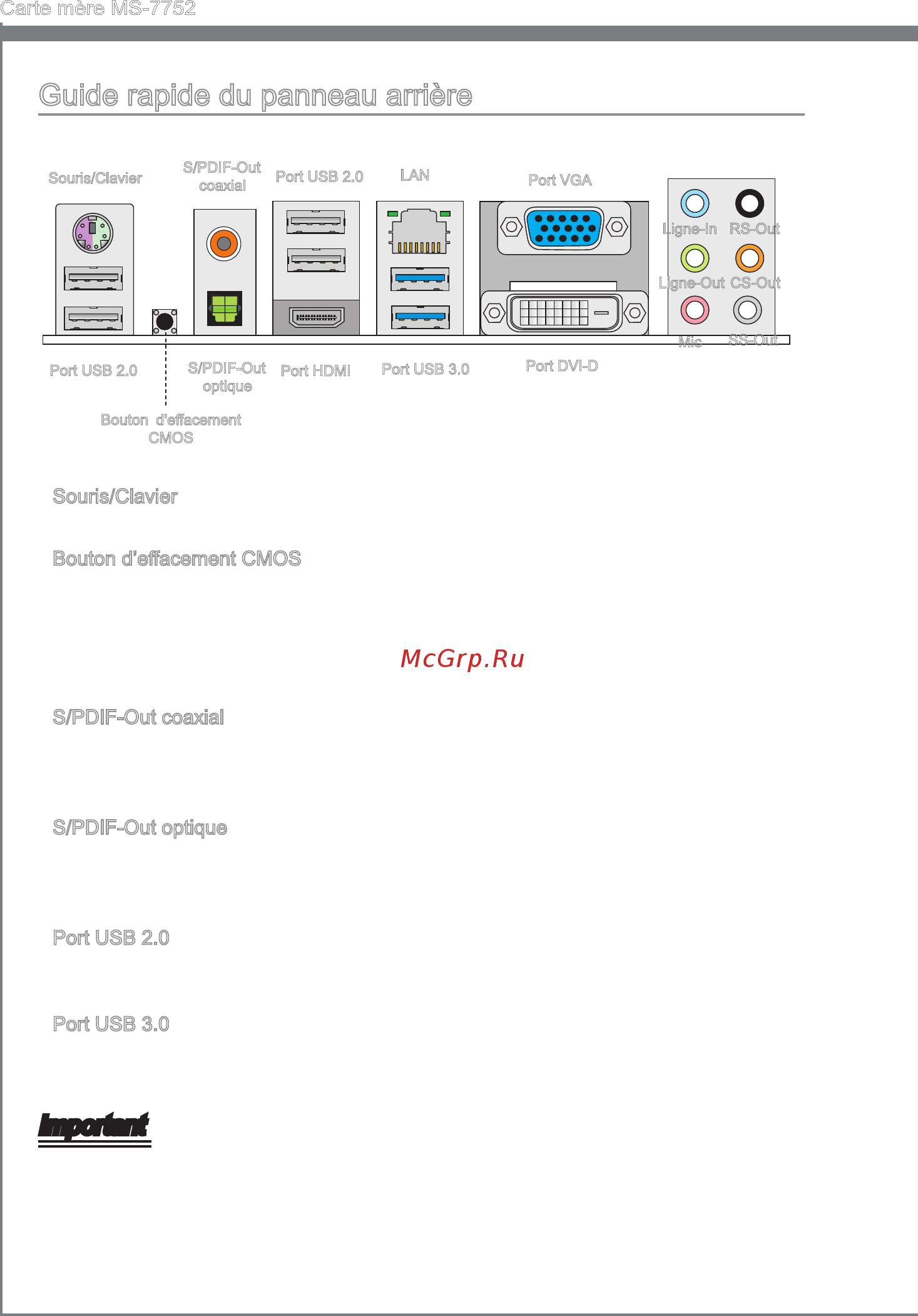 MSI Z77A-G45 [92/164] Important