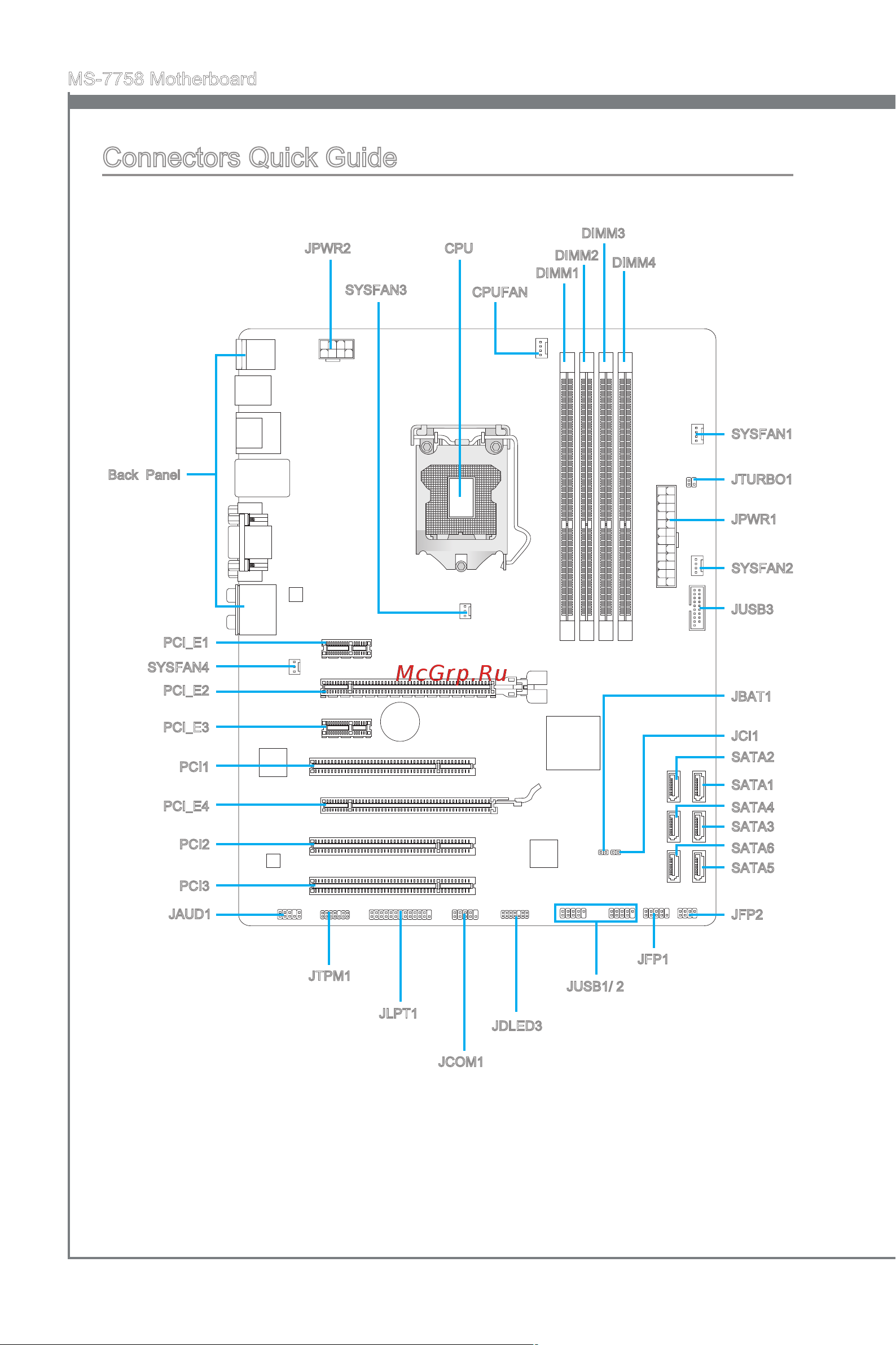 MSI Z77A-G43 GAMING [16/164] Connectors quick guide