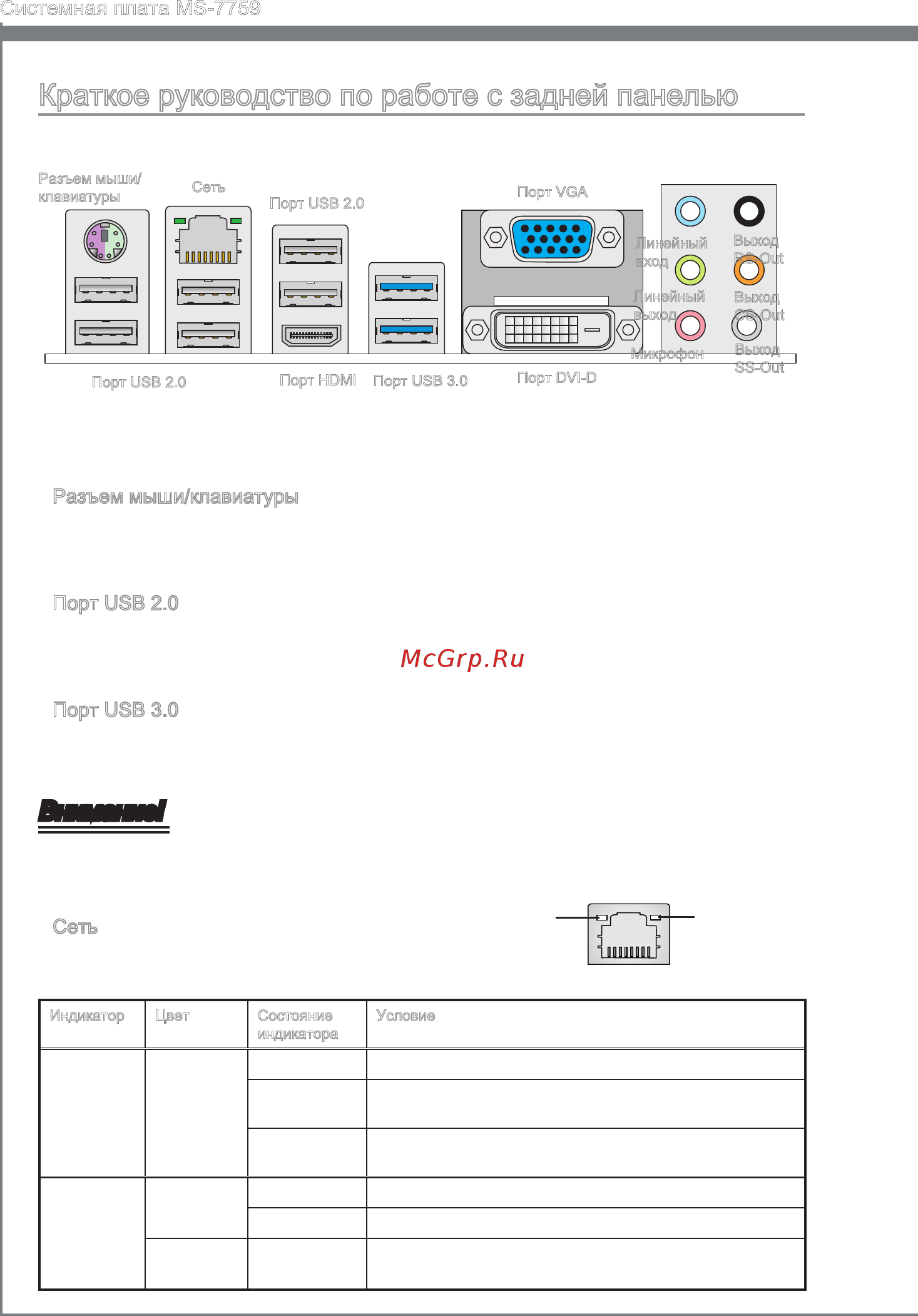 MSI Z77MA-G45 [118/146] Краткое руководство по работе с задней панелью