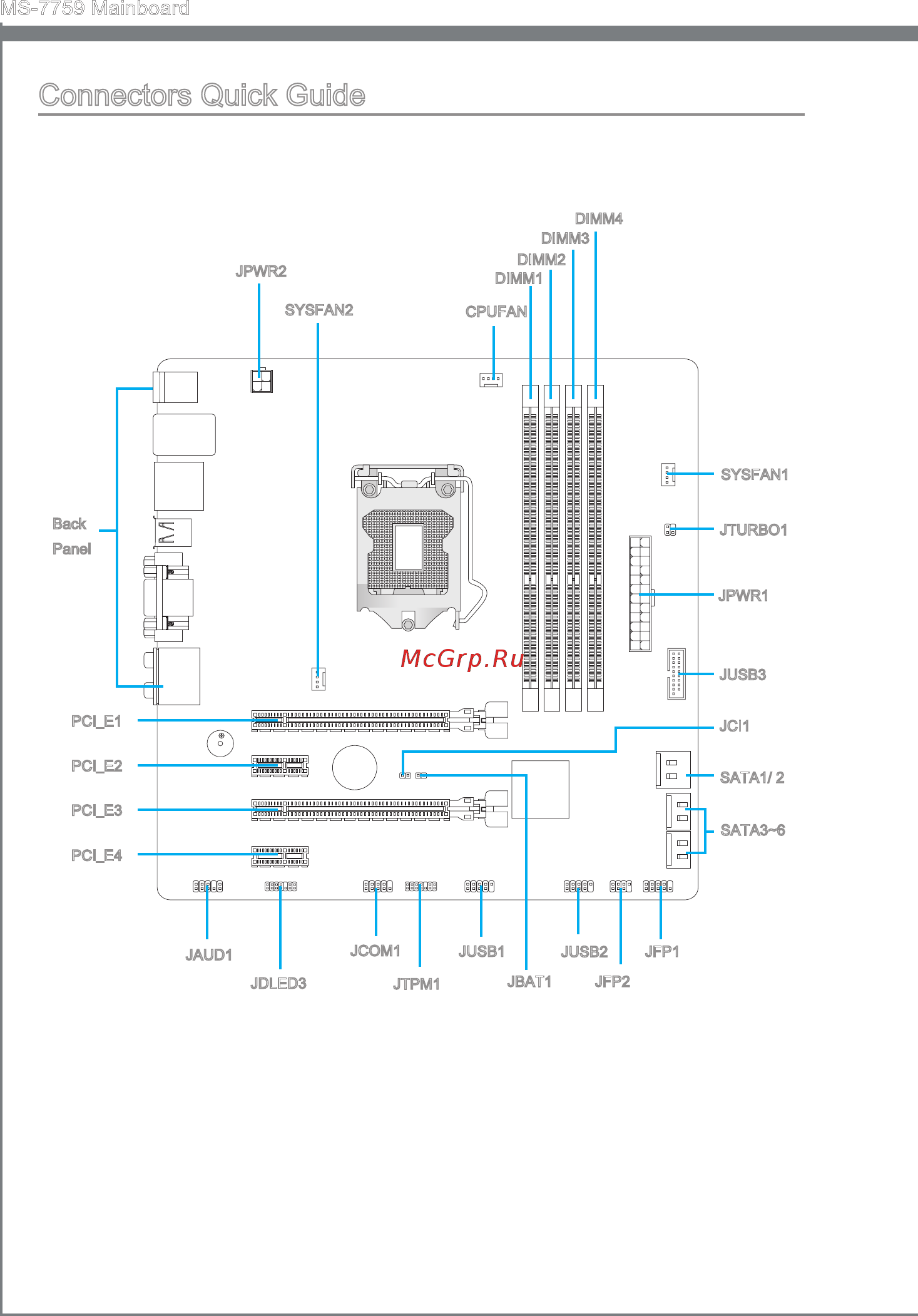 MSI Z77MA-G45 [14/146] Connectors qu ck gu de