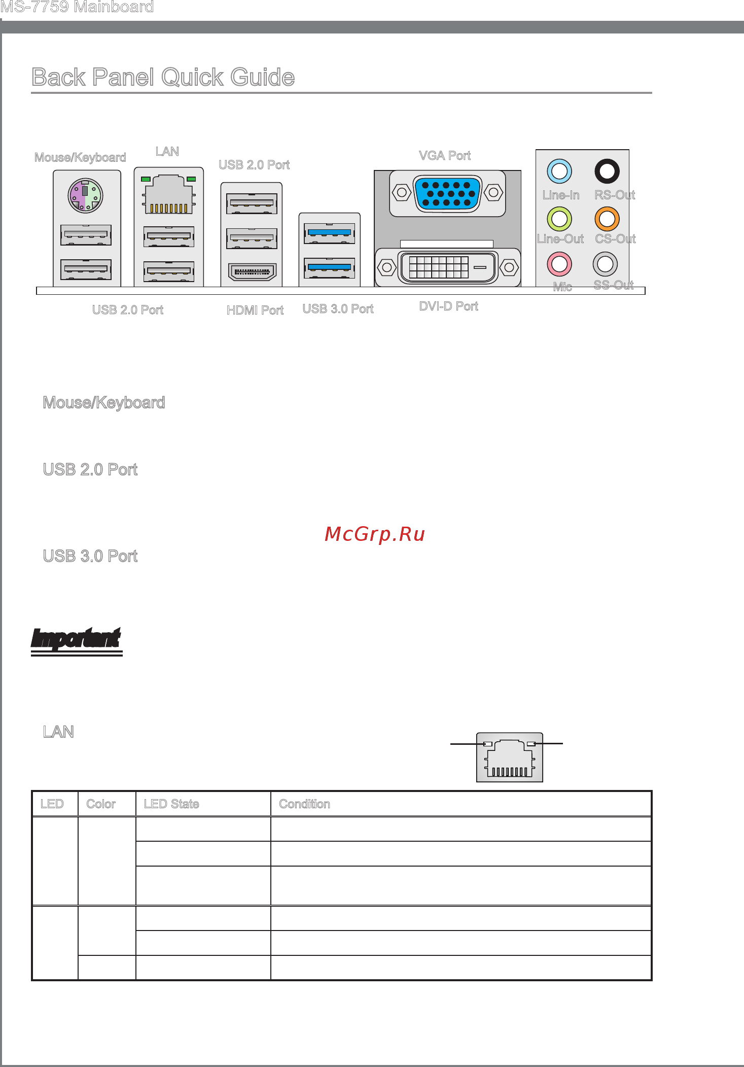 MSI Z77MA-G45 [16/146] Back panel qu ck gu de