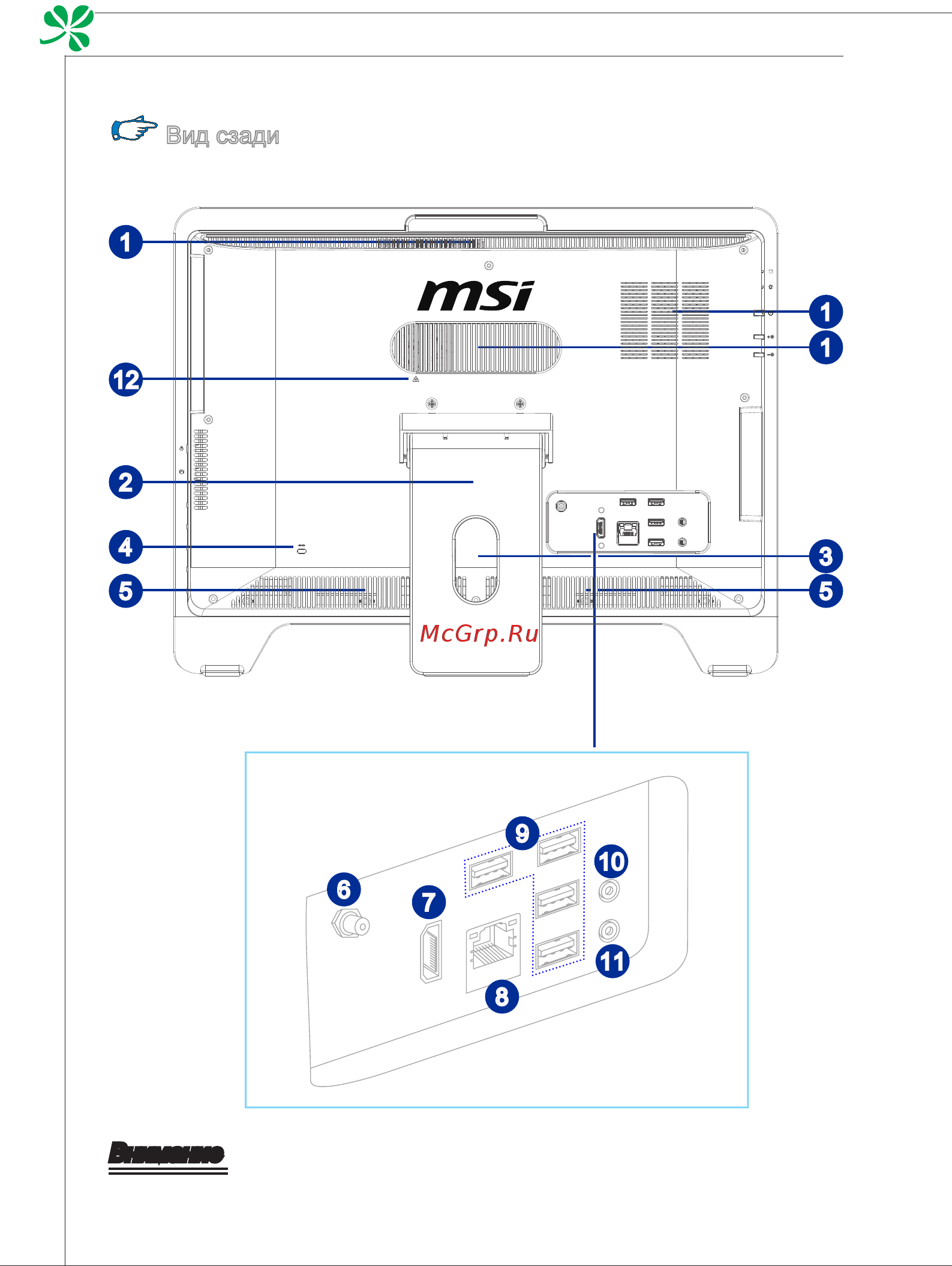 MSI WIND TOP AE2070 [16/59] Внимание