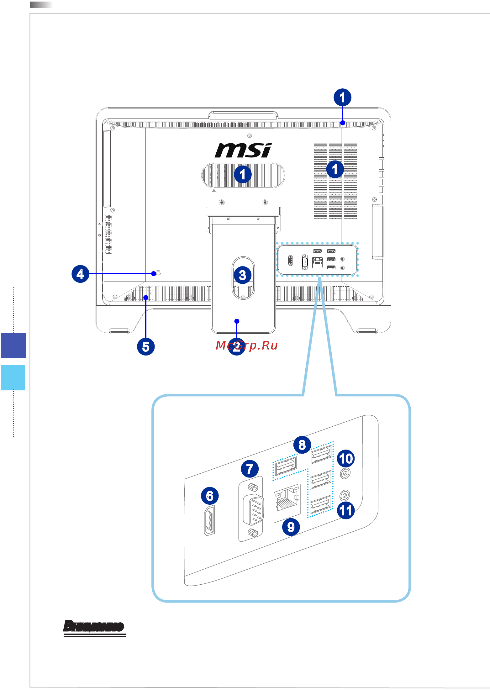 MSI WIND TOP AE2071 [16/54] Вид сзади