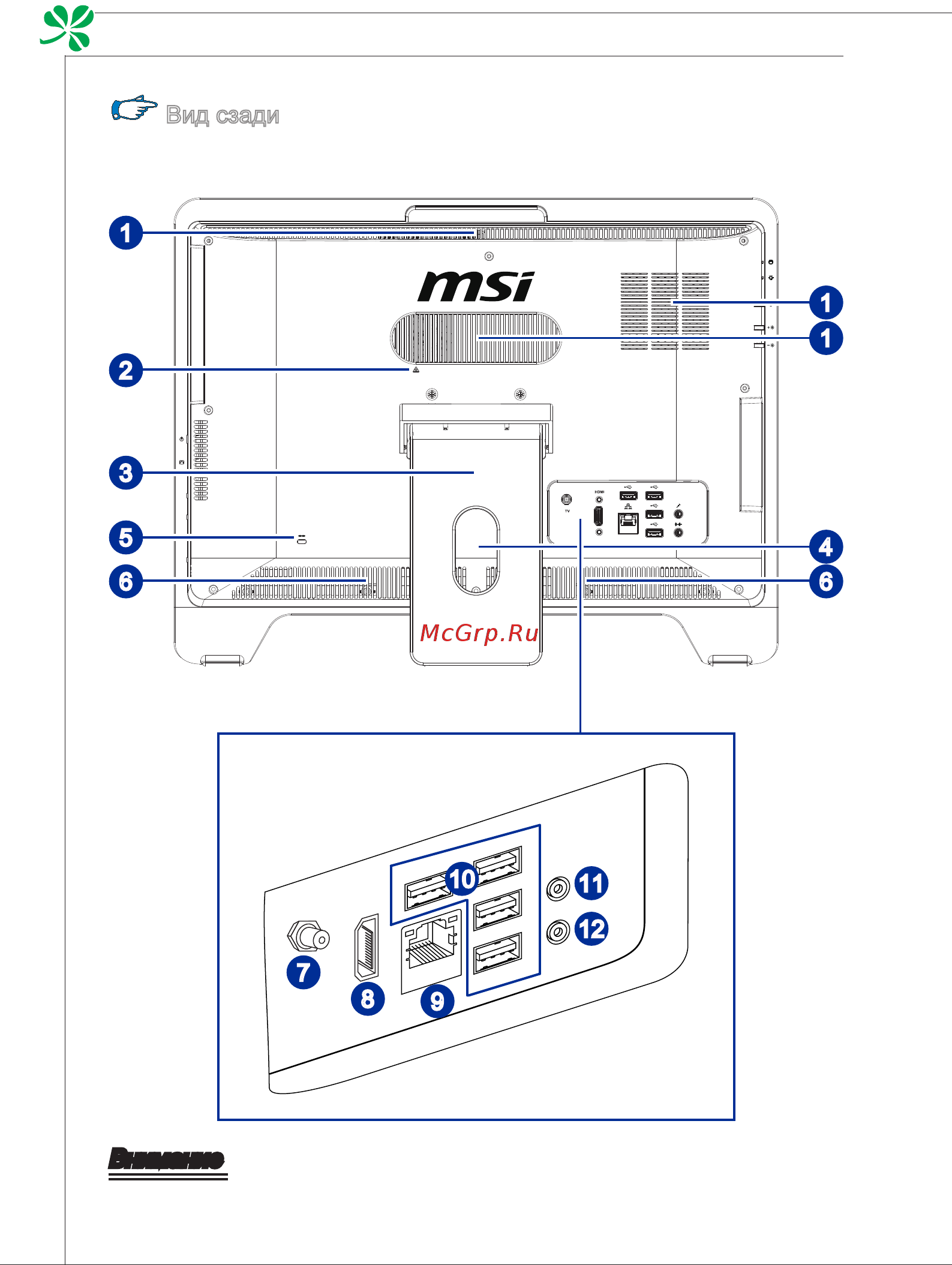 MSI WIND TOP AE2060 [16/60] Вид сзади
