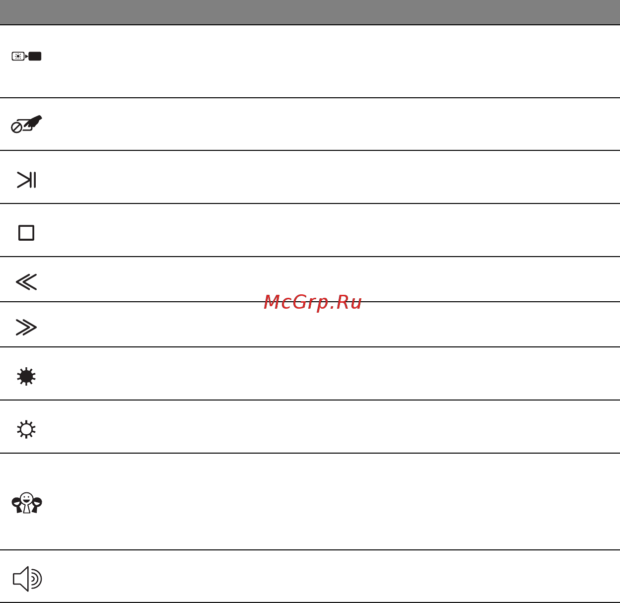 Packard Bell EN TS11HR [19/122] Значок функция описание