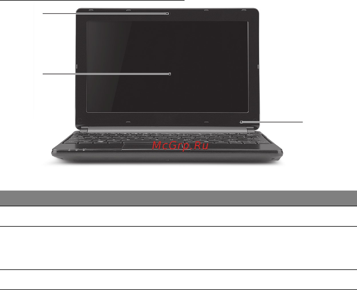 Packard Bell DOT SC [1145/2279] Näkymä ylhäältä näyttö